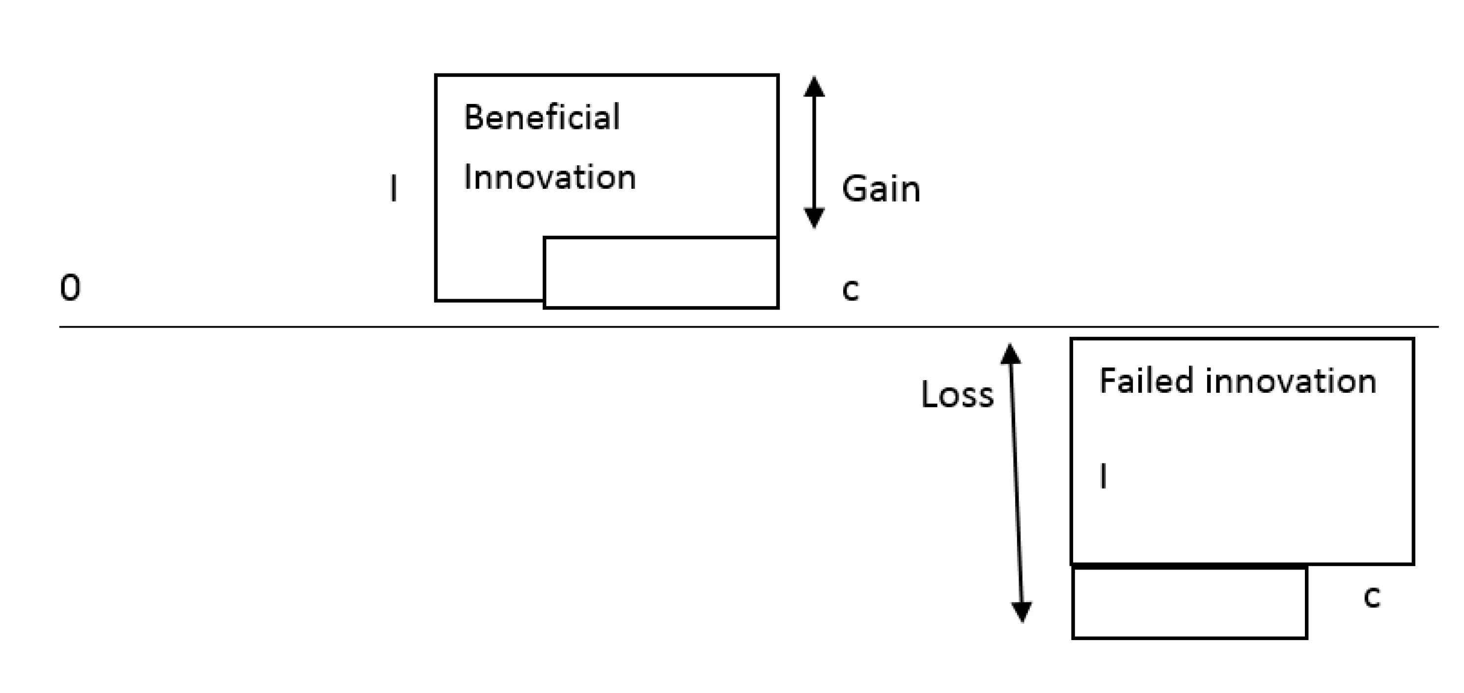 Sustainability 15 06226 g001 Sustainability 15 06226 g001