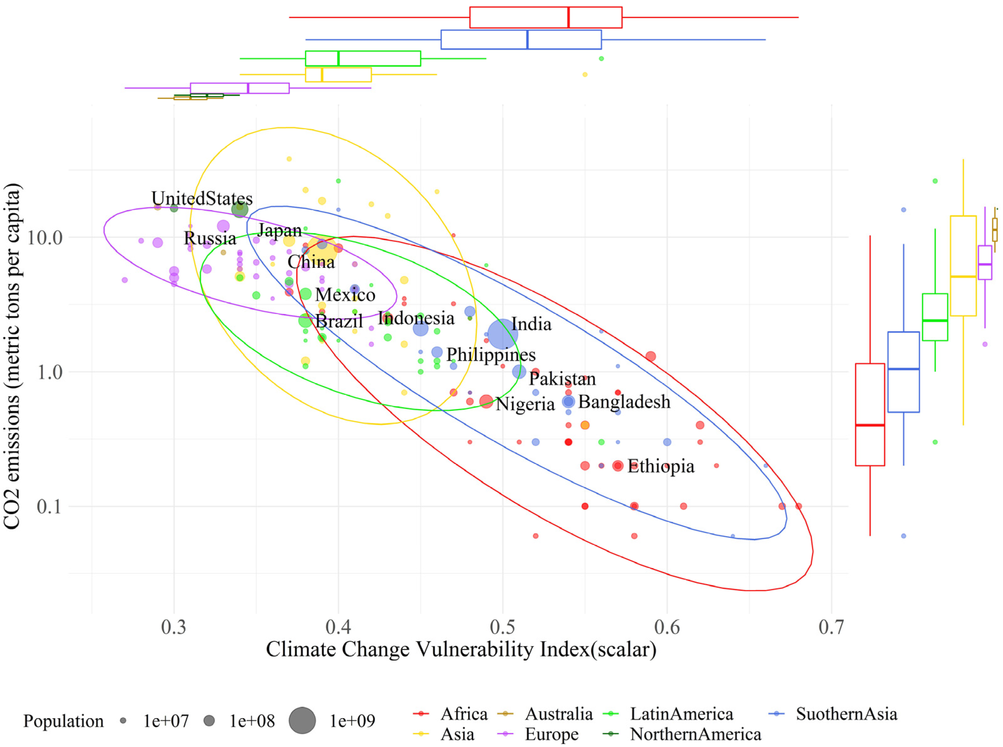 Sustainability 15 06233 g002 Sustainability 15 06233 g002
