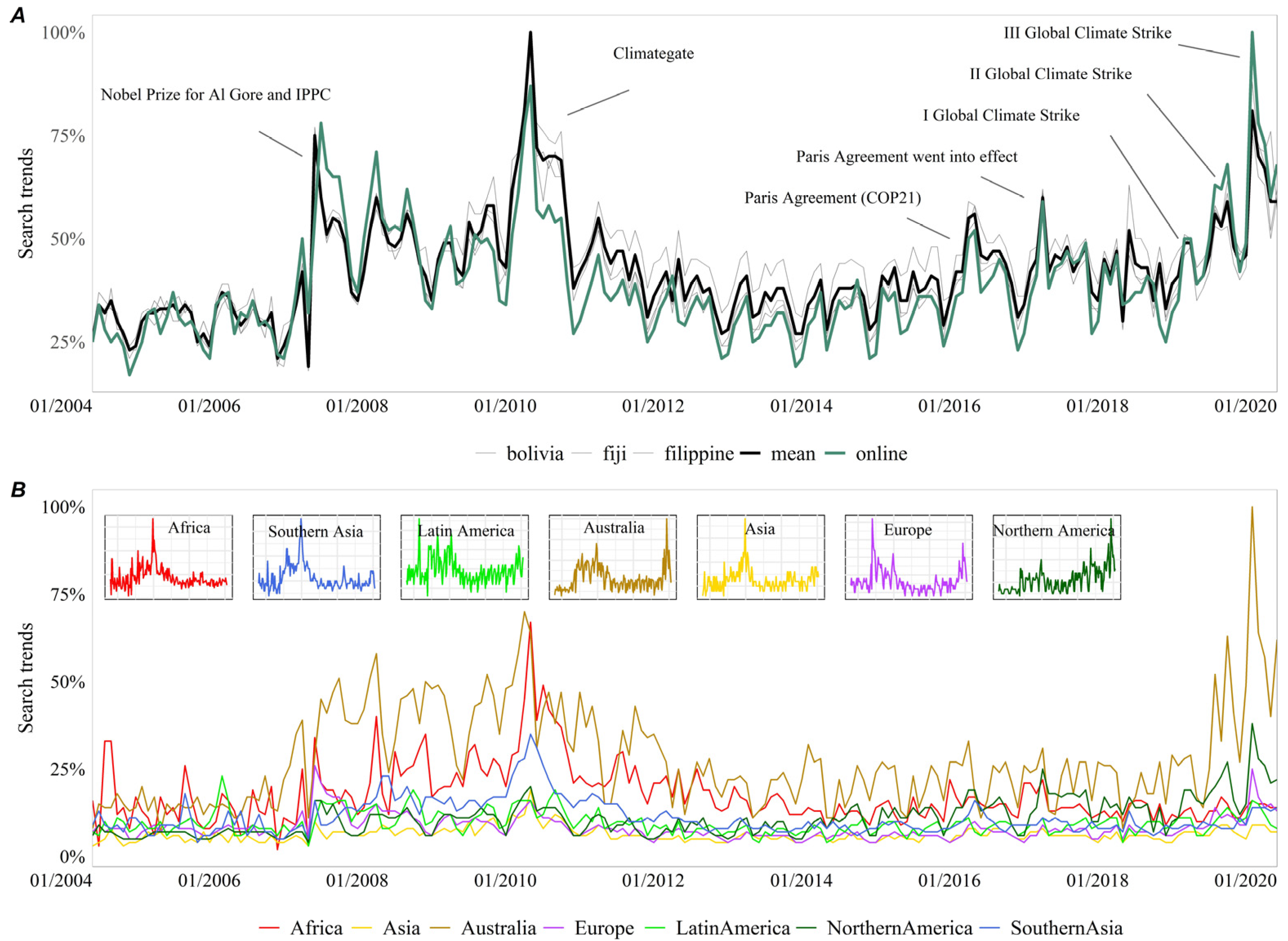 Sustainability 15 06233 g003 Sustainability 15 06233 g003