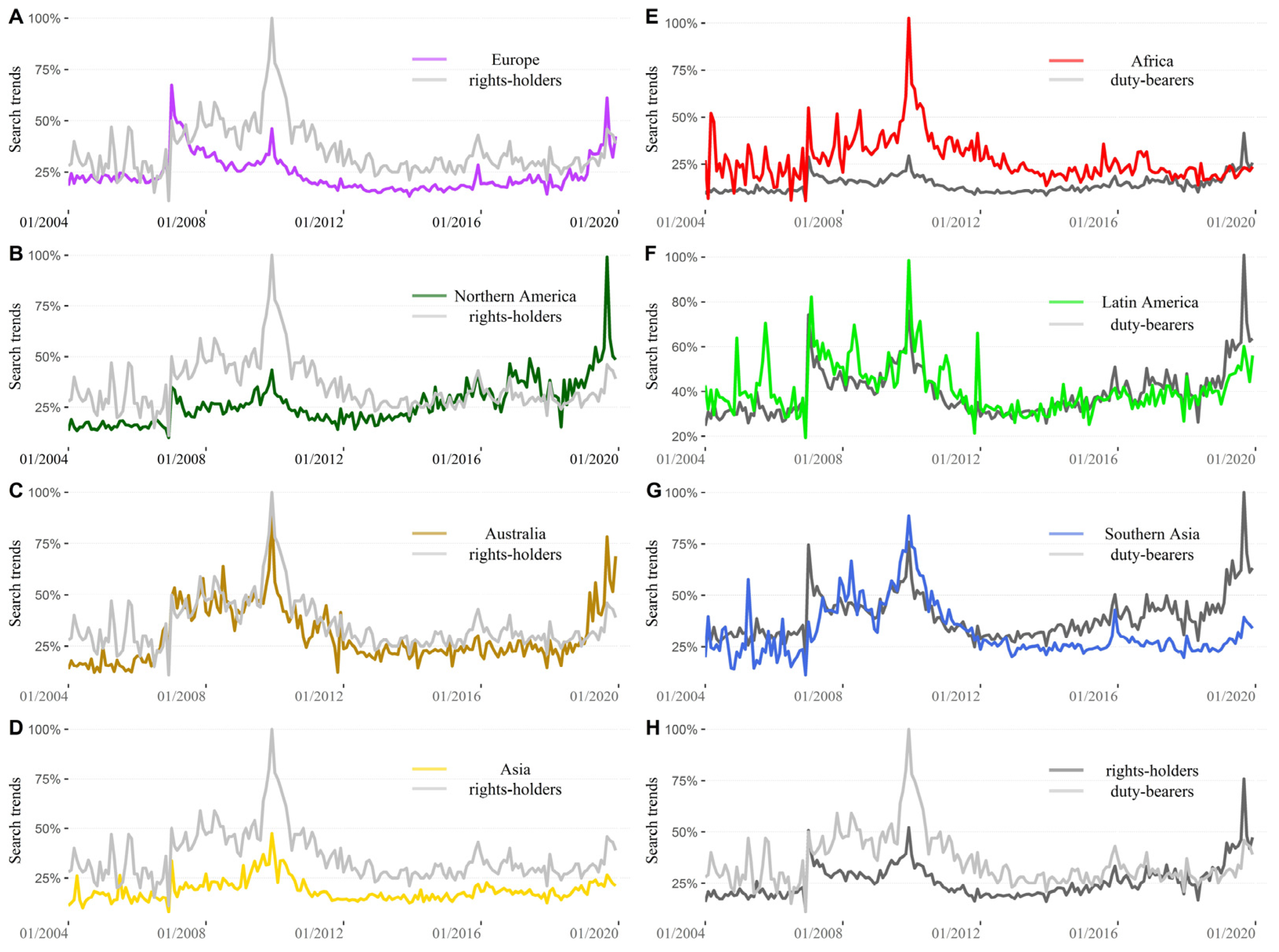 Sustainability 15 06233 g004 Sustainability 15 06233 g004