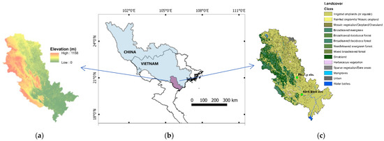 Sustainability | Free Full-Text | Determination of Spatially-Distributed  Hydrological Ecosystem Services (HESS) in the Red River Delta Using a  Calibrated SWAT Model