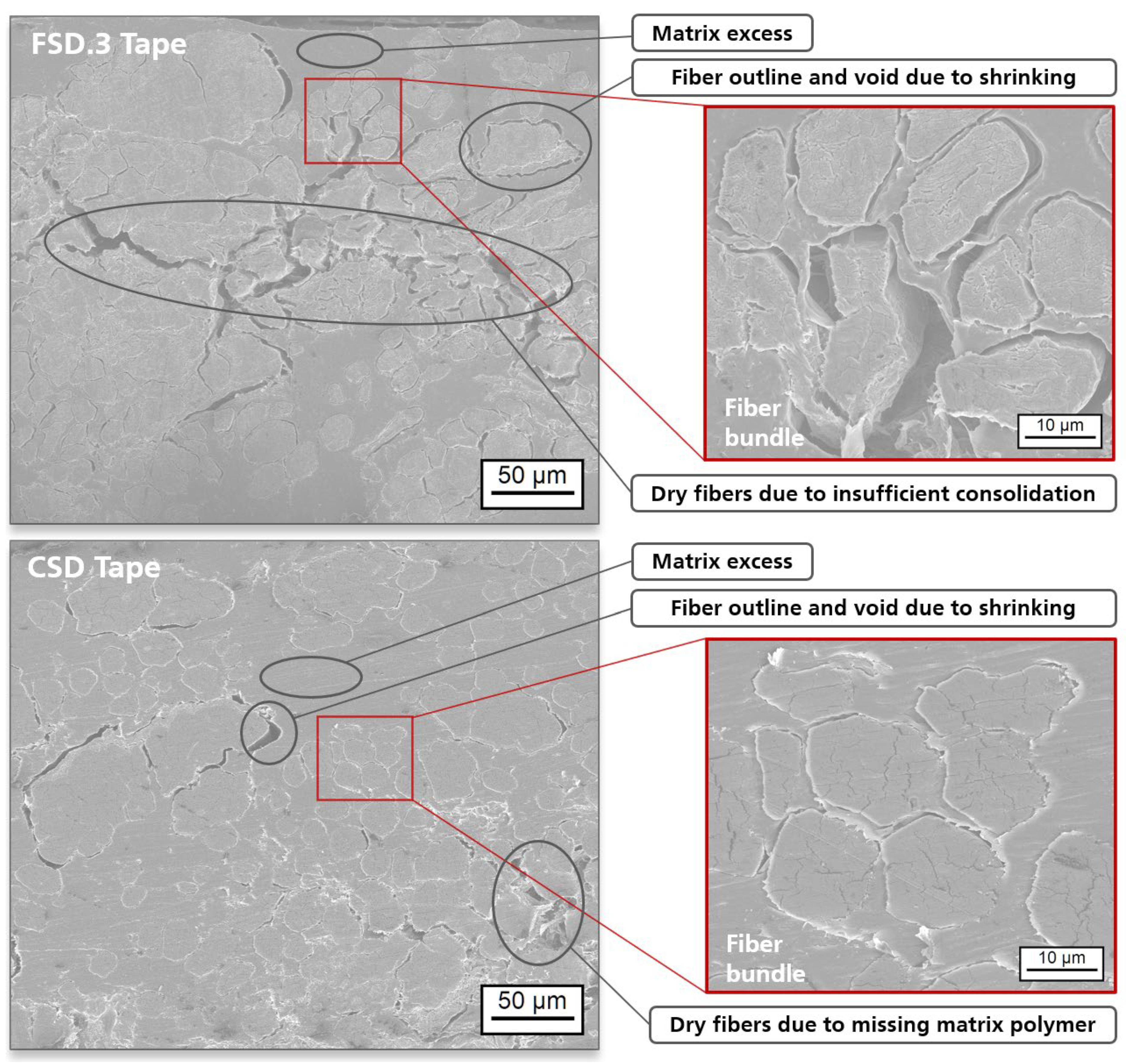 Sustainability 15 06250 g008