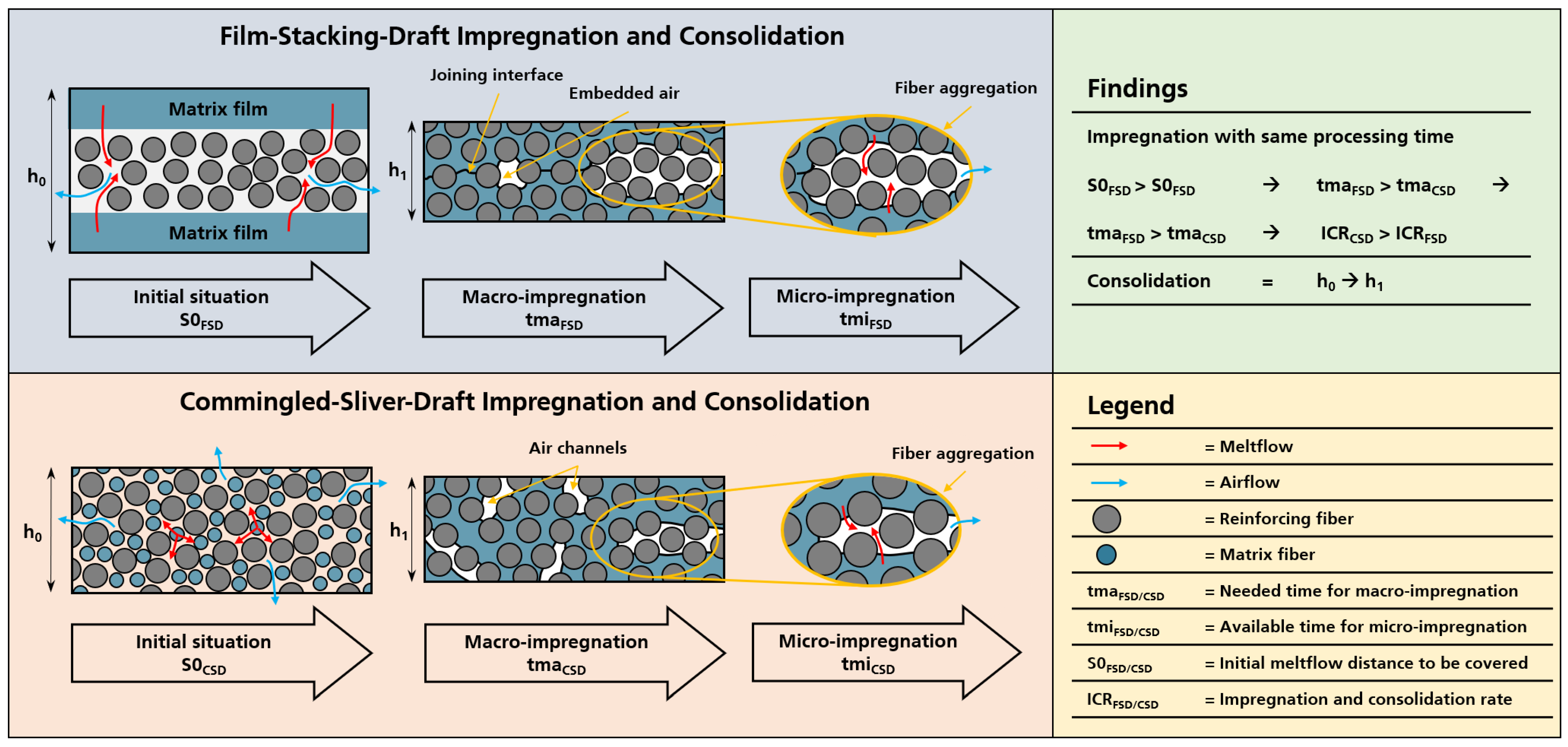 Sustainability 15 06250 g009