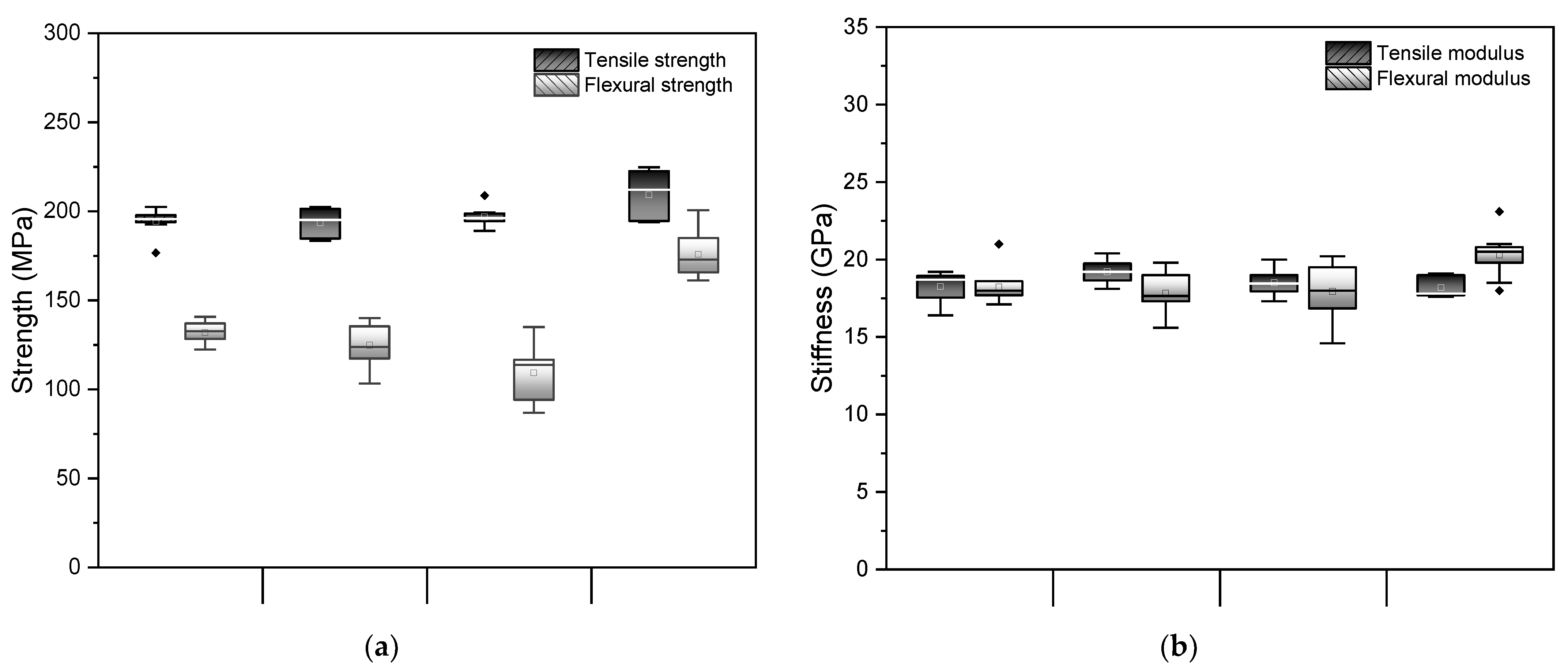 Sustainability 15 06250 g010