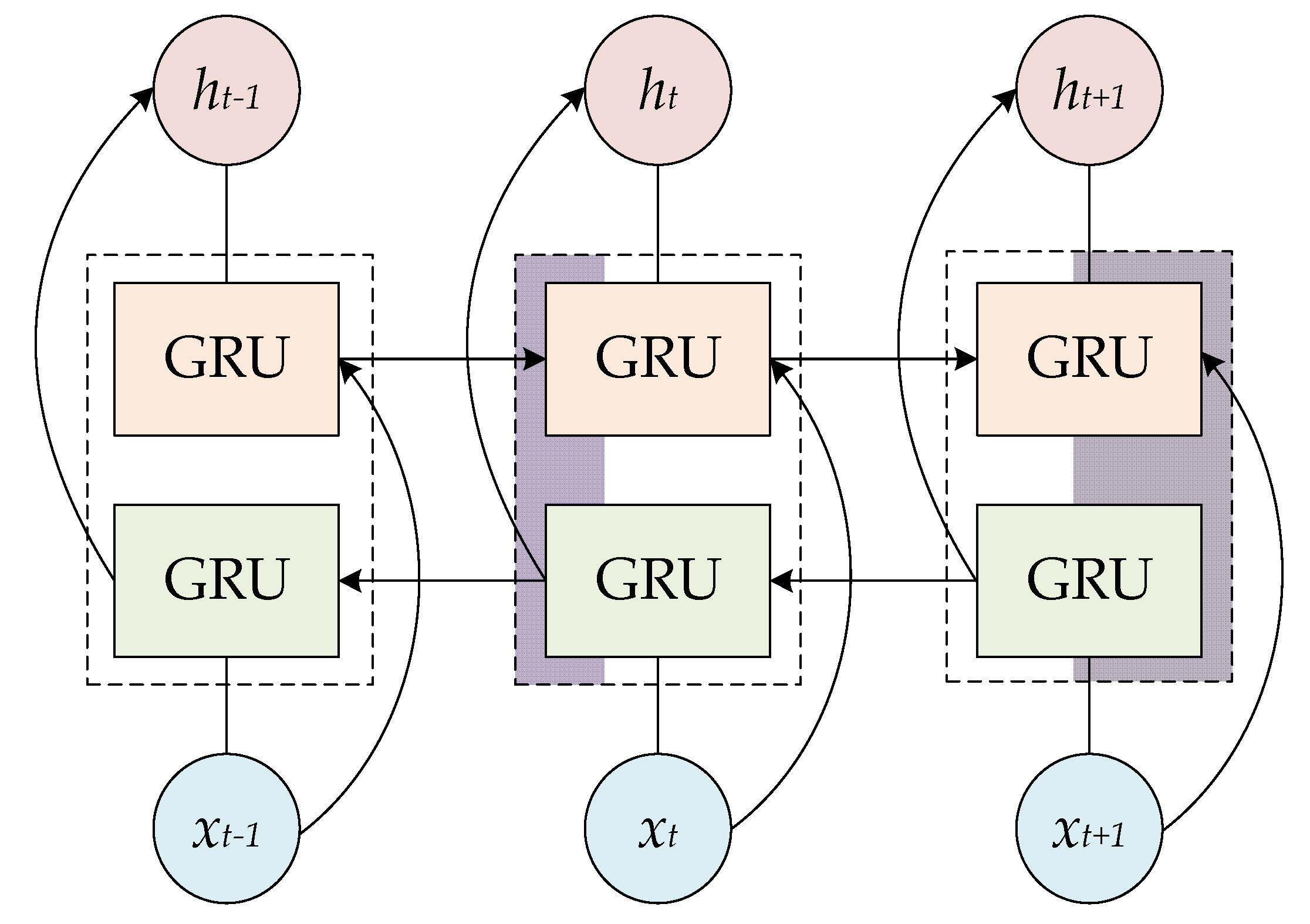 Sustainability 15 06261 g001