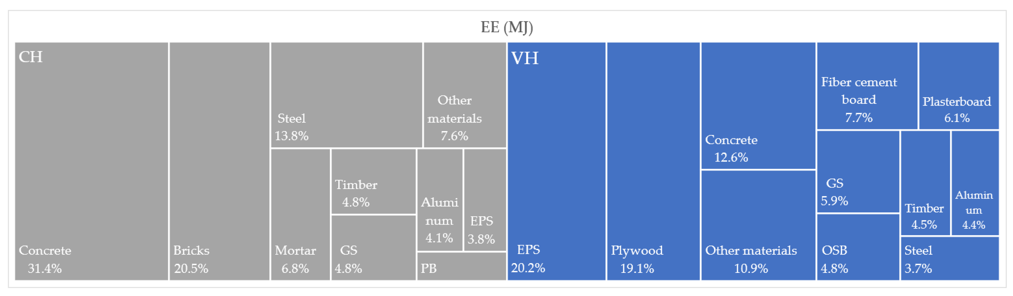 Sustainability 15 06267 g009