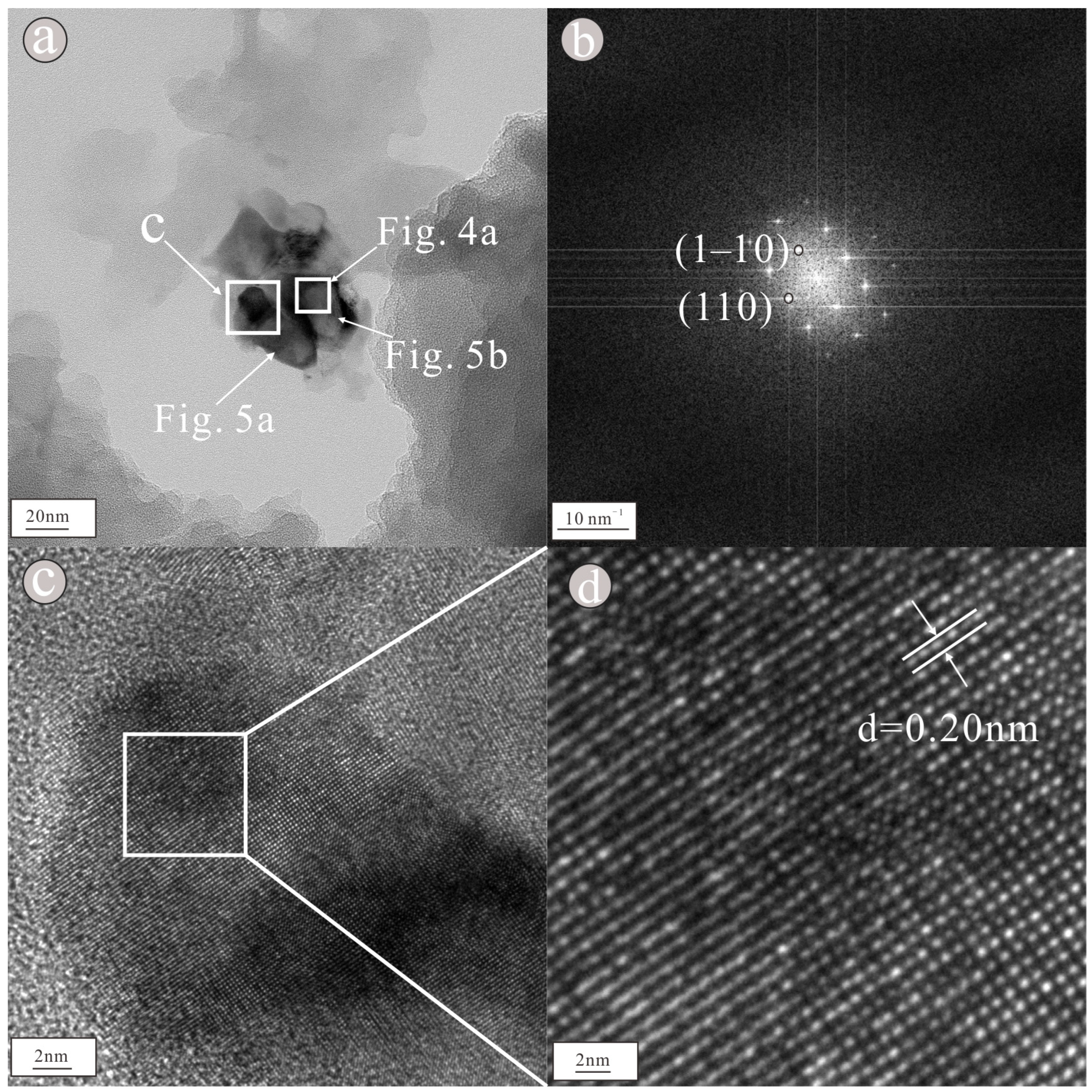 Sustainability 15 06276 g003 Sustainability 15 06276 g003