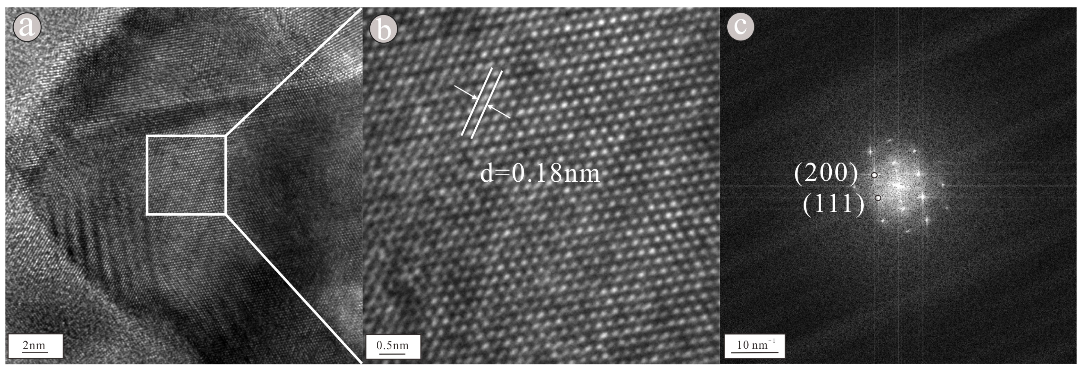 Sustainability 15 06276 g004 Sustainability 15 06276 g004