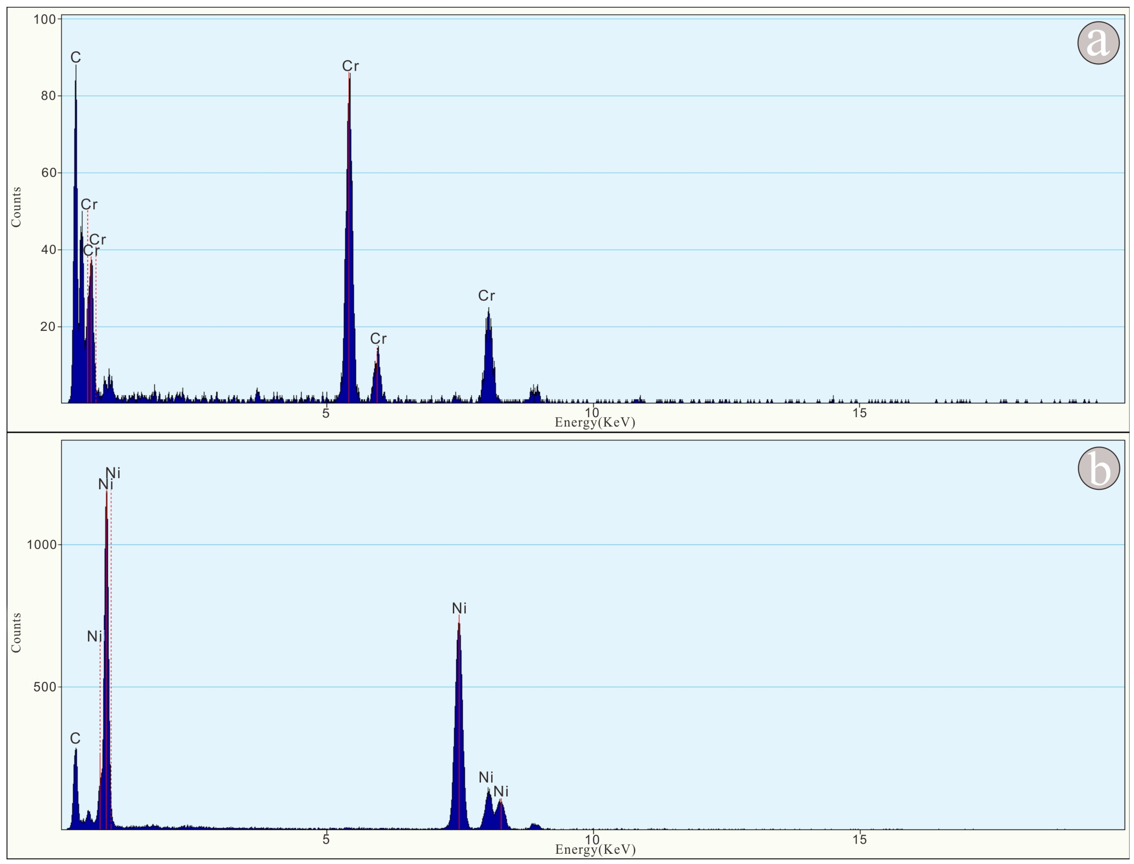 Sustainability 15 06276 g005 Sustainability 15 06276 g005