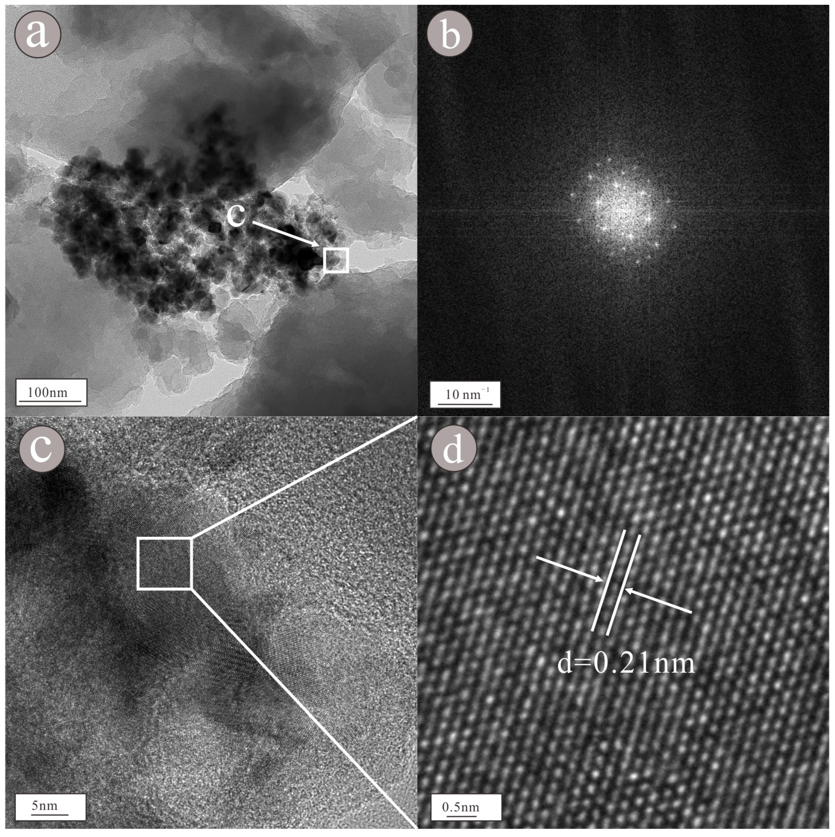 Sustainability 15 06276 g012 Sustainability 15 06276 g012