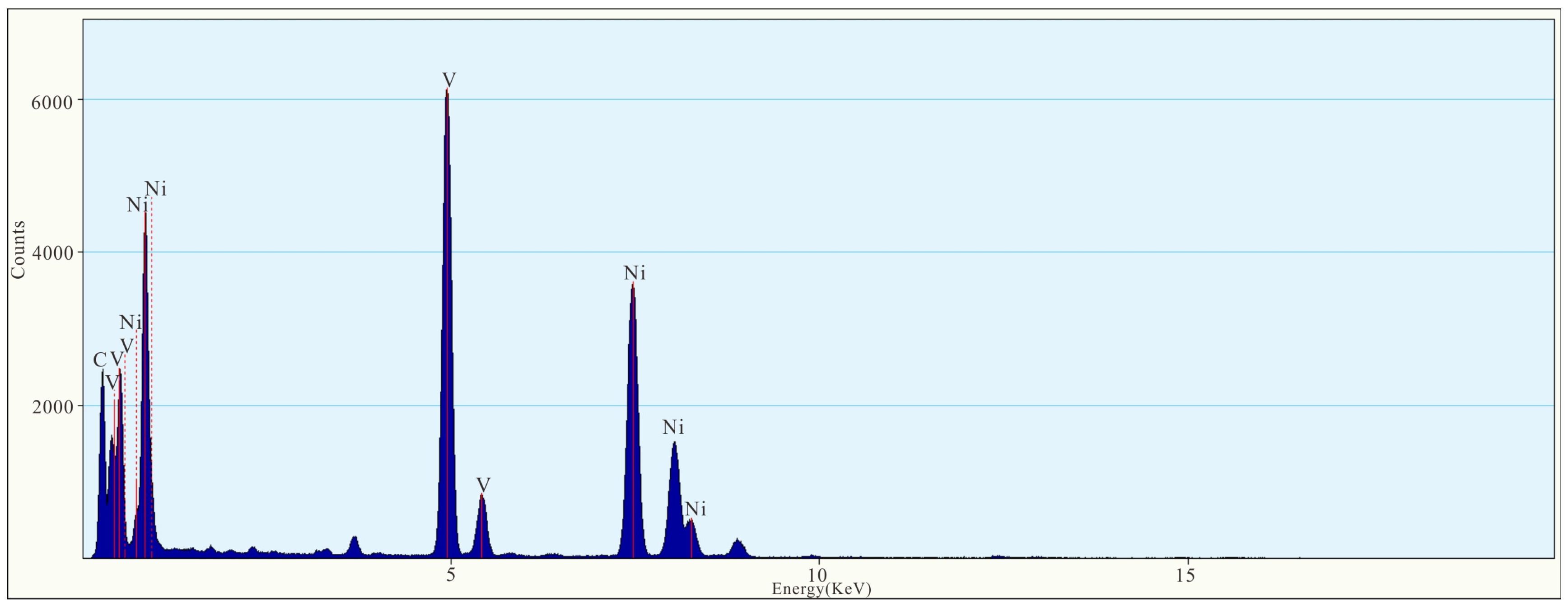 Sustainability 15 06276 g013 Sustainability 15 06276 g013