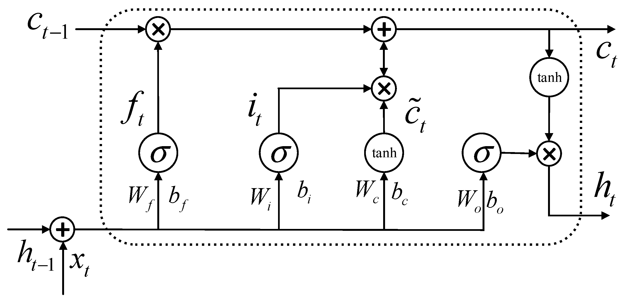 Sustainability 15 06285 g001 Sustainability 15 06285 g001
