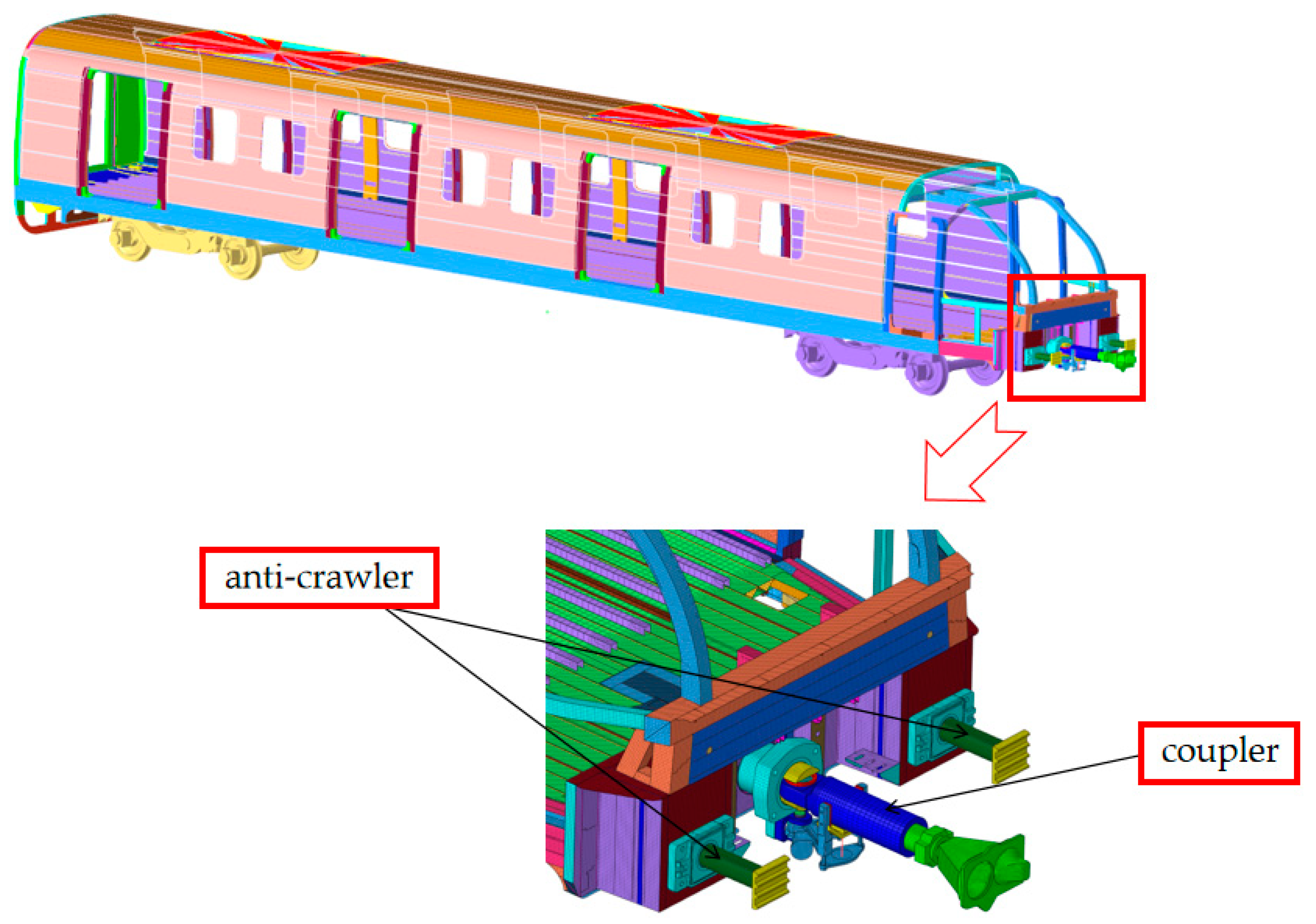 Sustainability Free FullText Analysis and Optimization of an Expansion EnergyAbsorbing