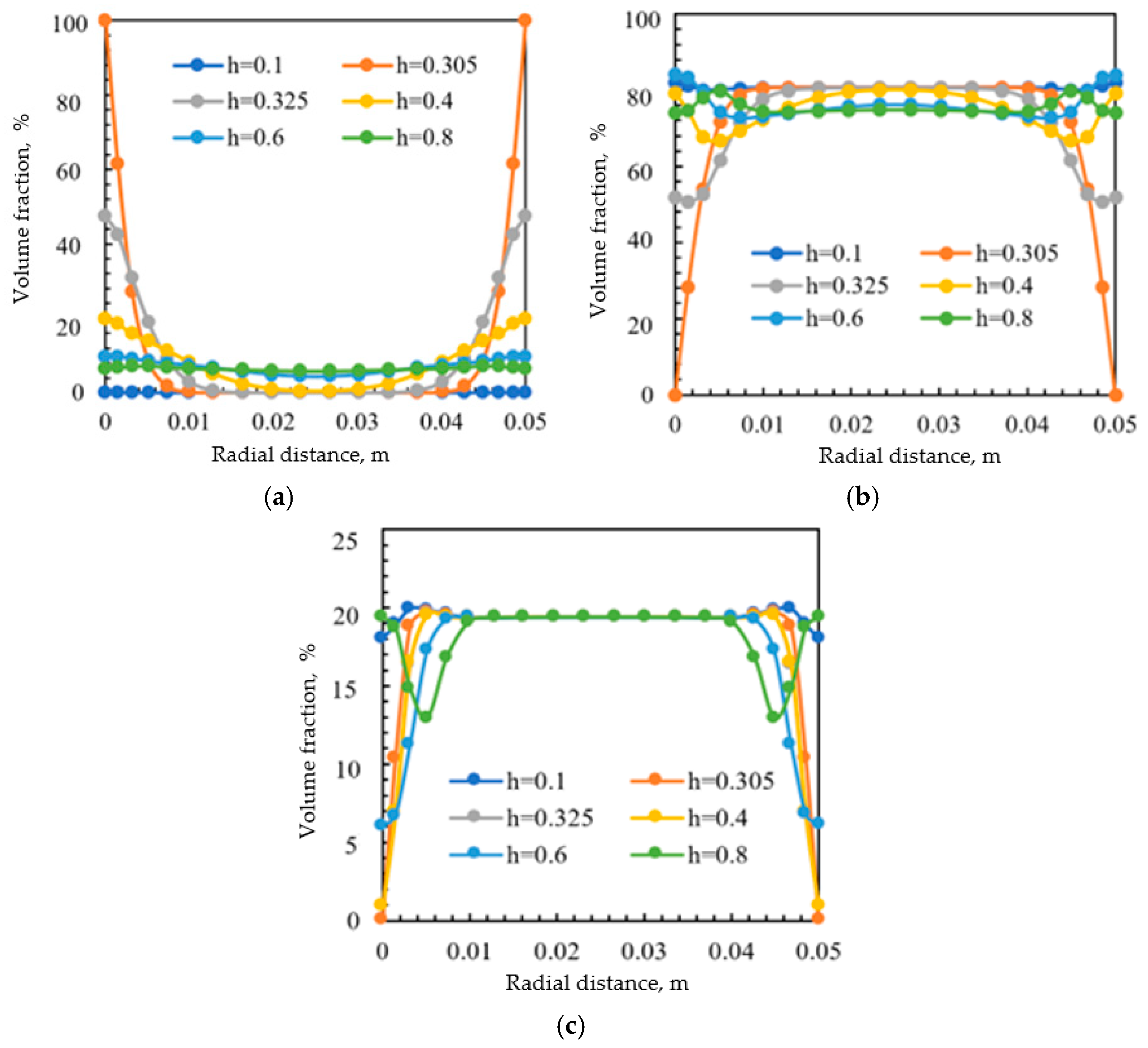 Sustainability 15 06289 g004