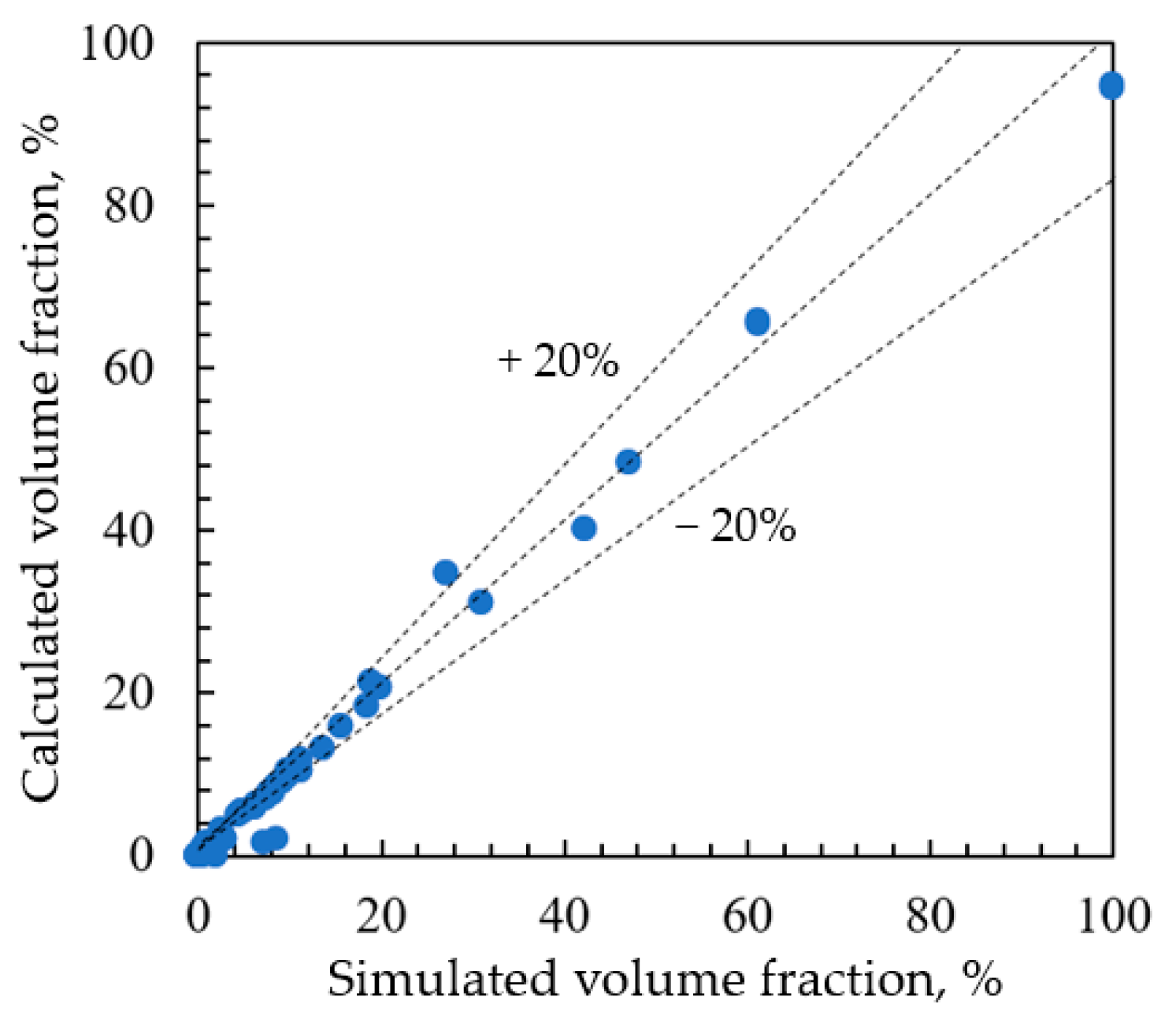 Sustainability 15 06289 g005