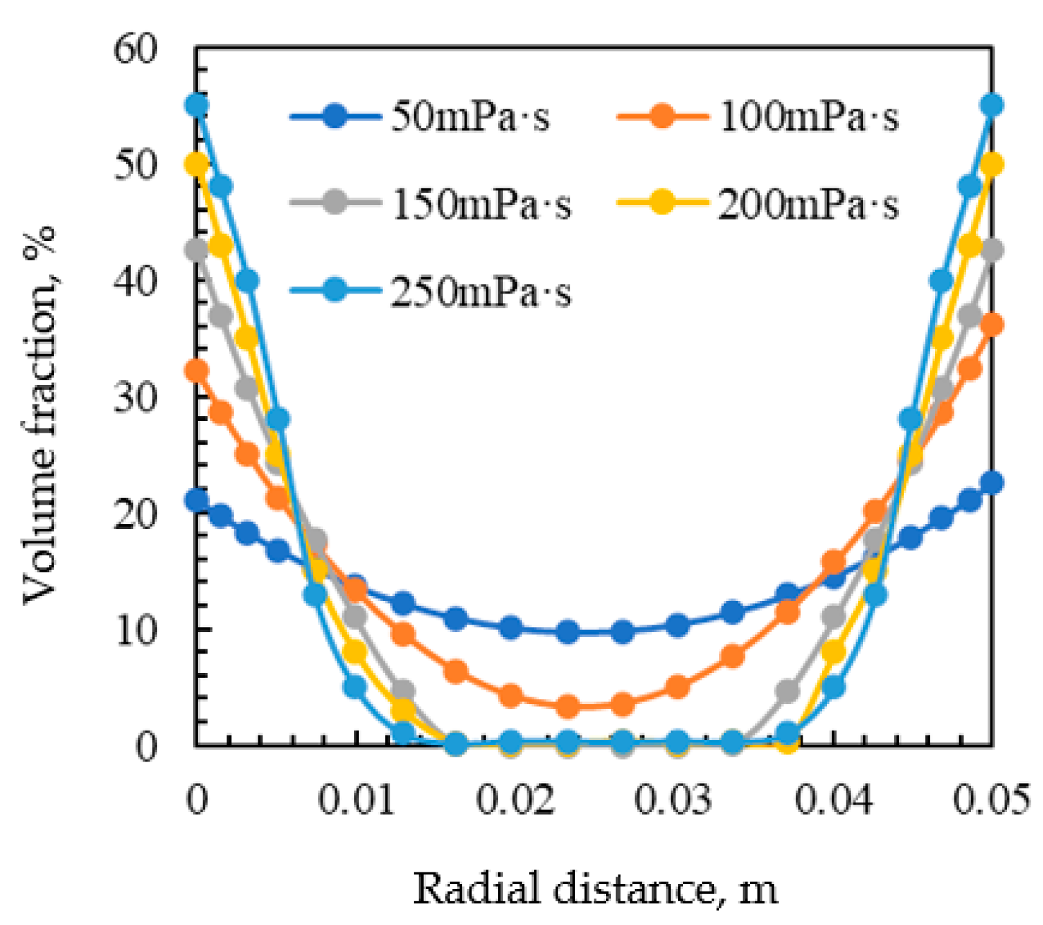 Sustainability 15 06289 g008
