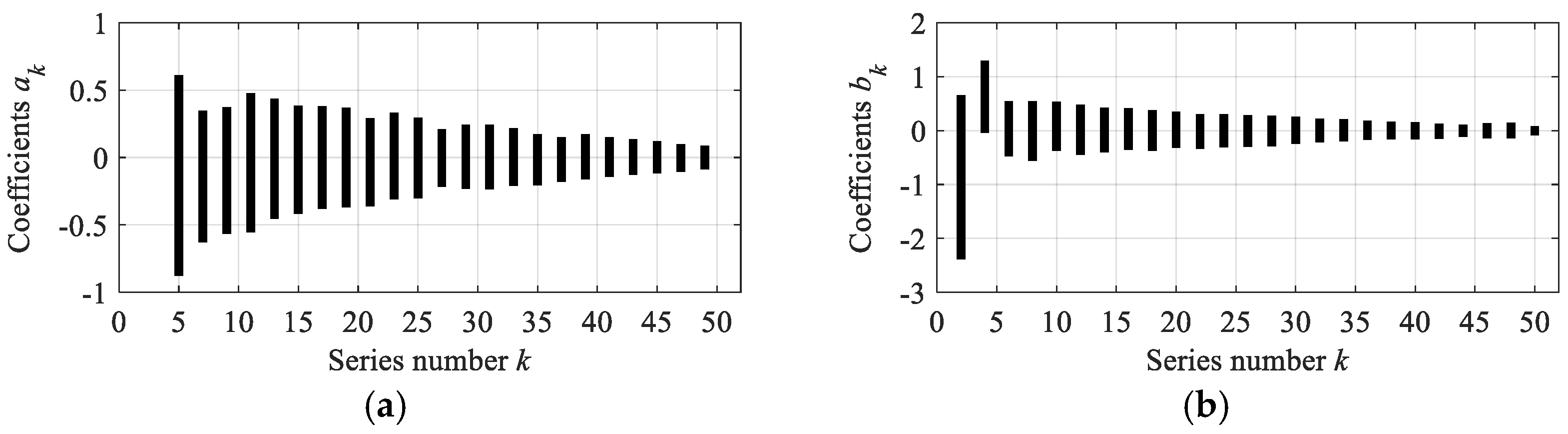 Sustainability 15 06291 g003 Sustainability 15 06291 g003