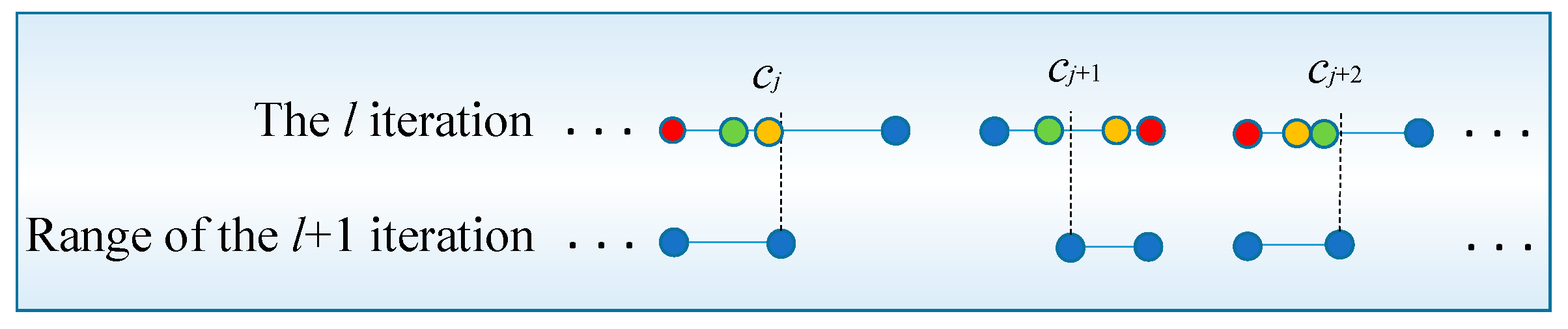 Sustainability 15 06291 g005 Sustainability 15 06291 g005