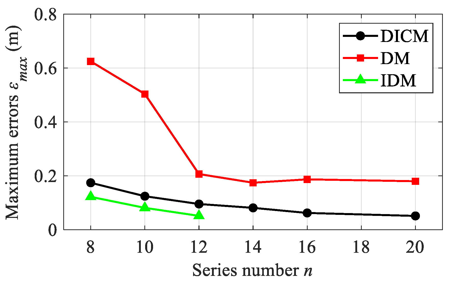 Sustainability 15 06291 g009 Sustainability 15 06291 g009