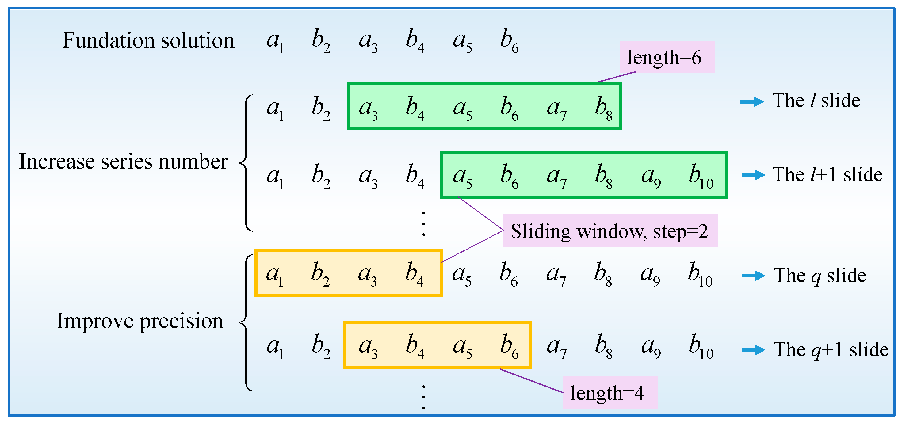 Sustainability 15 06291 g010 Sustainability 15 06291 g010
