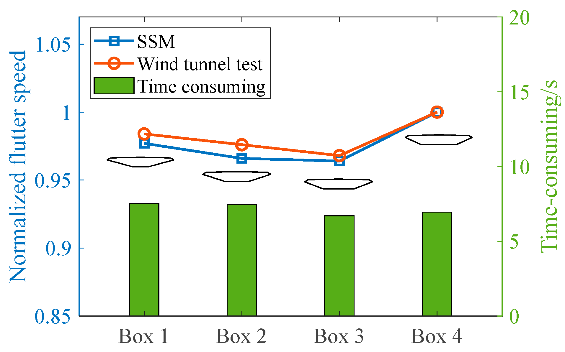 Sustainability 15 06291 g013 Sustainability 15 06291 g013