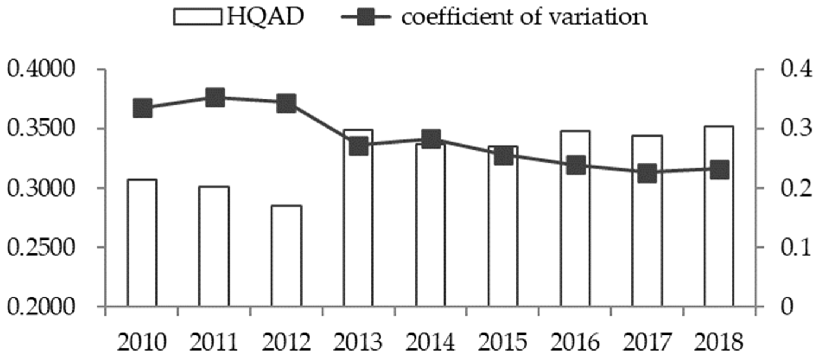Sustainability 15 06328 g002 Sustainability 15 06328 g002
