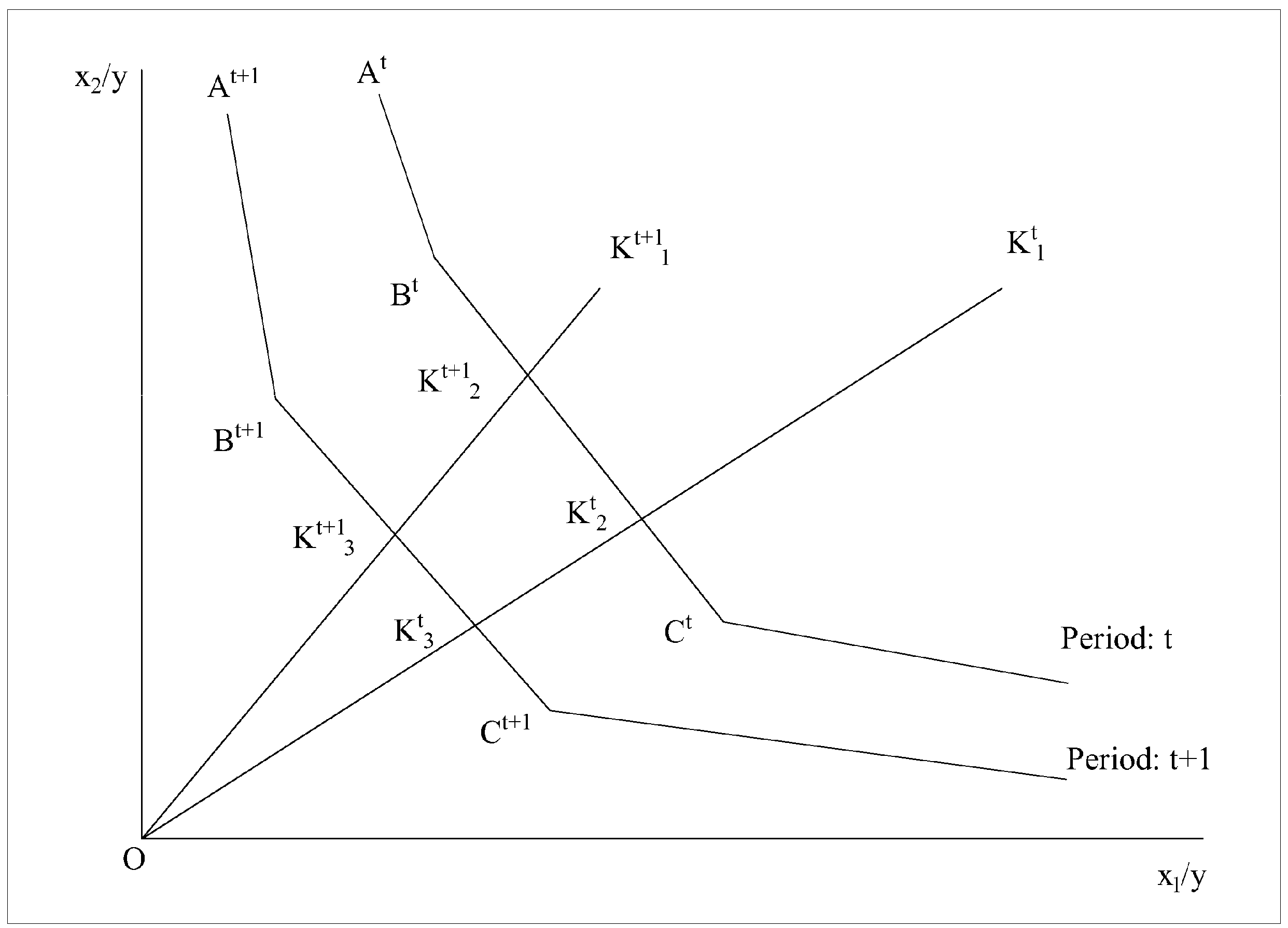 Sustainability 15 06331 g002