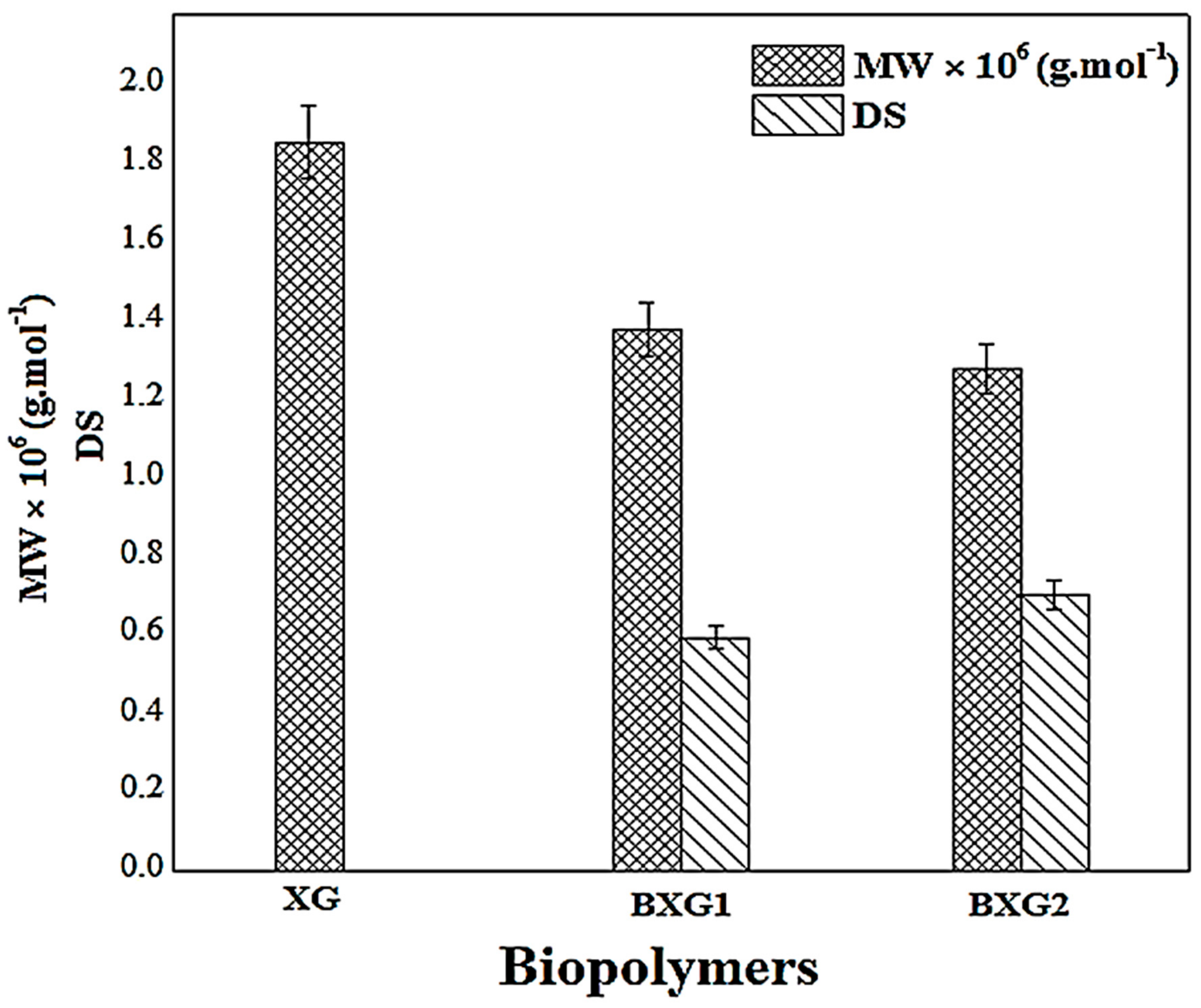 Sustainability 15 06345 g008