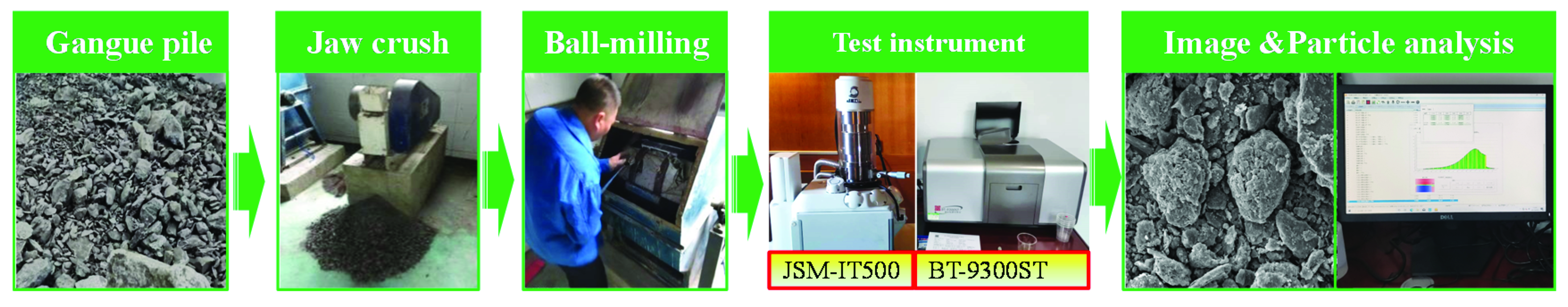 Sustainability 15 06353 g002