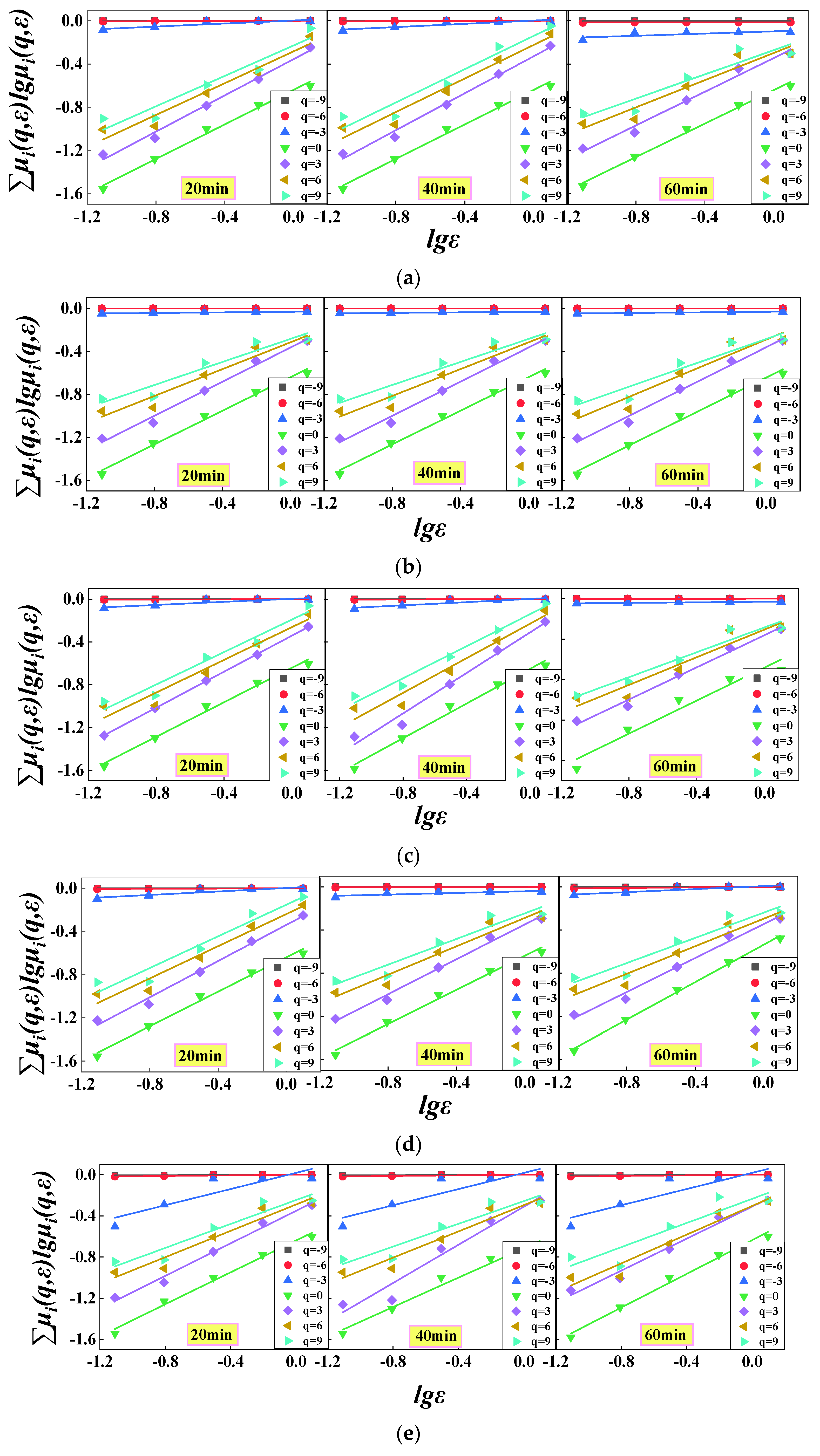 Sustainability 15 06353 g003