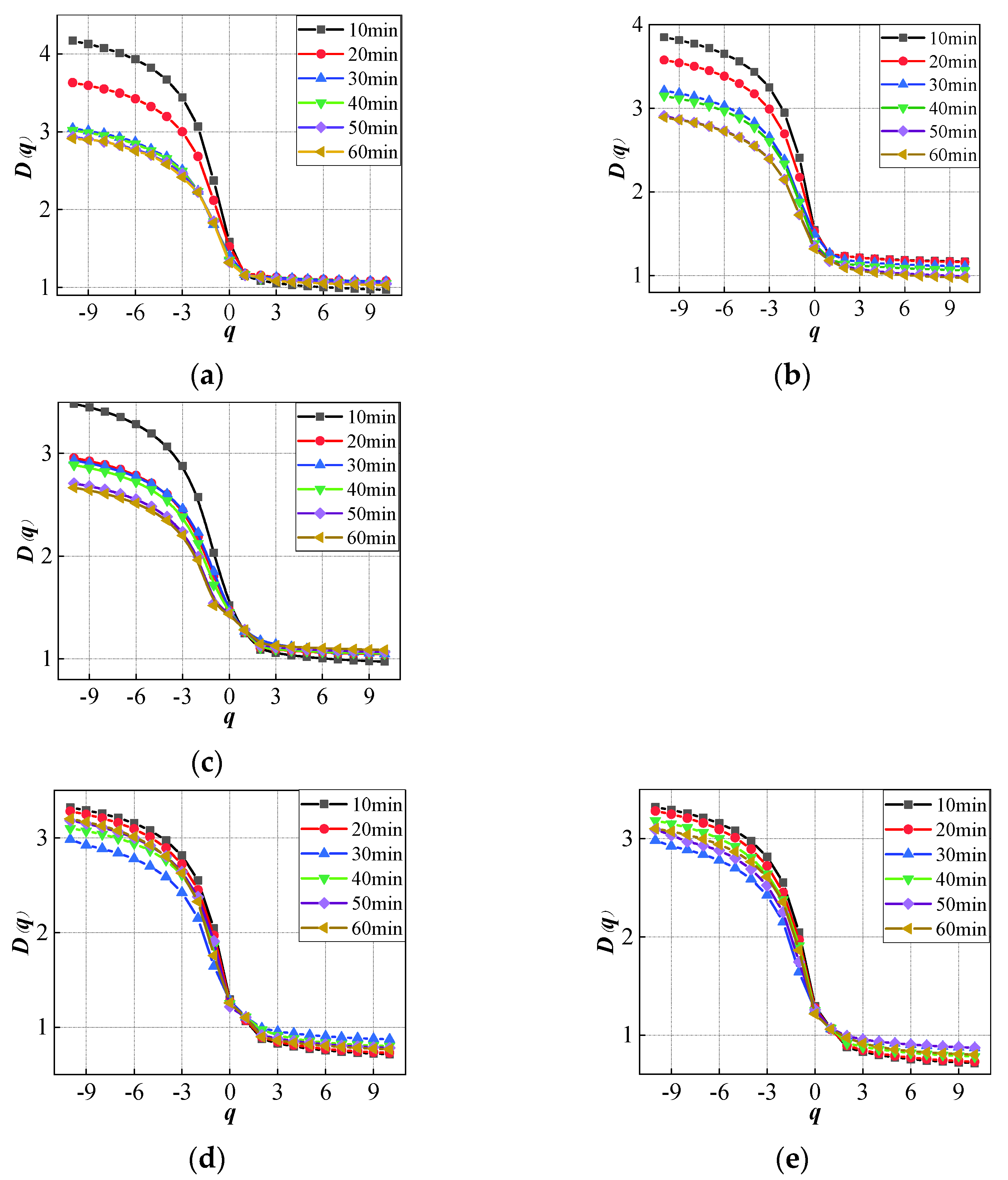 Sustainability 15 06353 g004