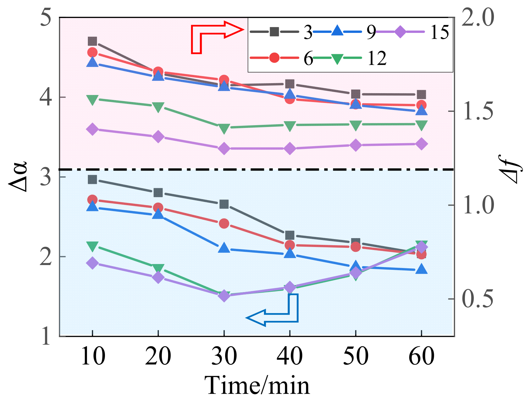 Sustainability 15 06353 g007
