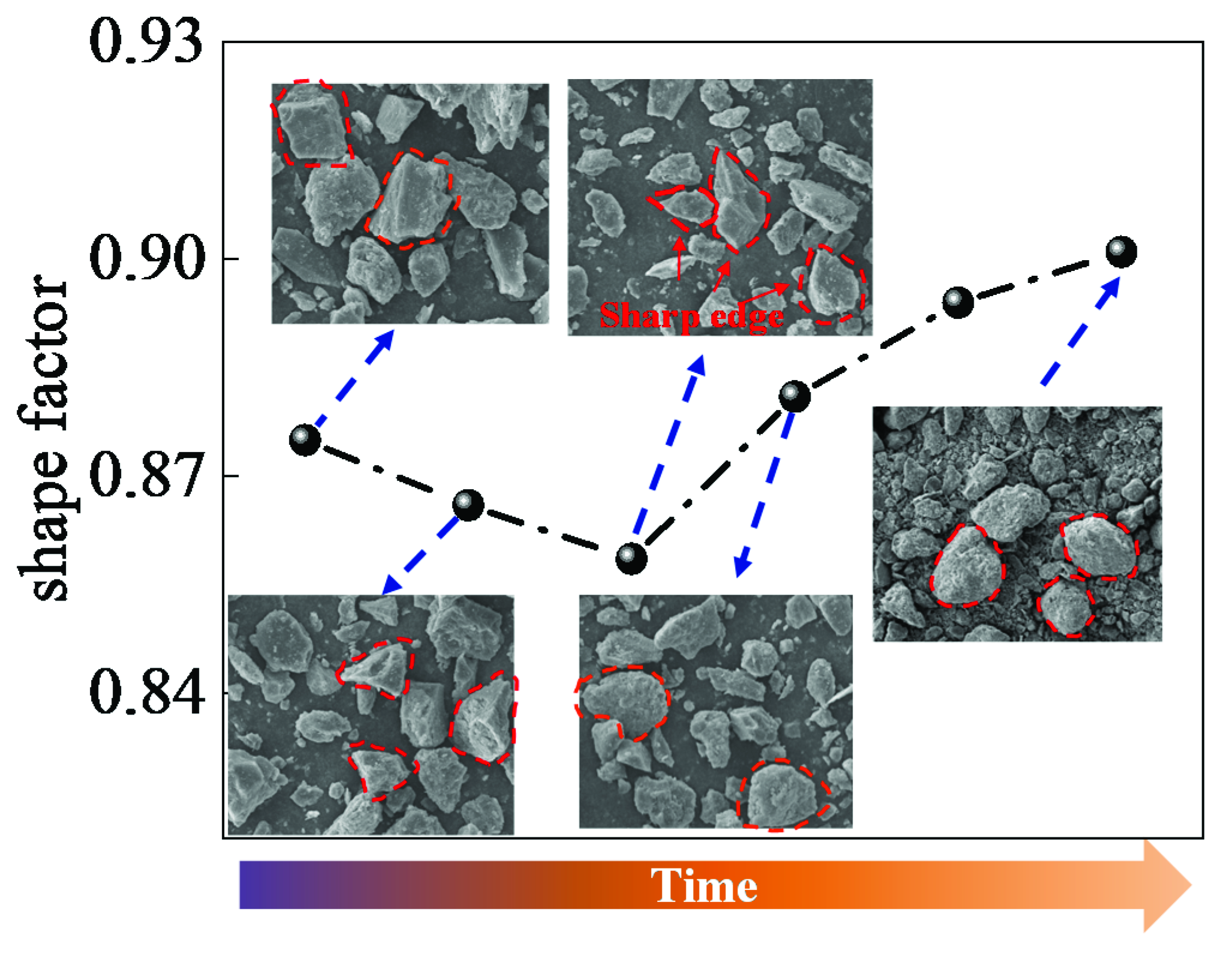 Sustainability 15 06353 g010