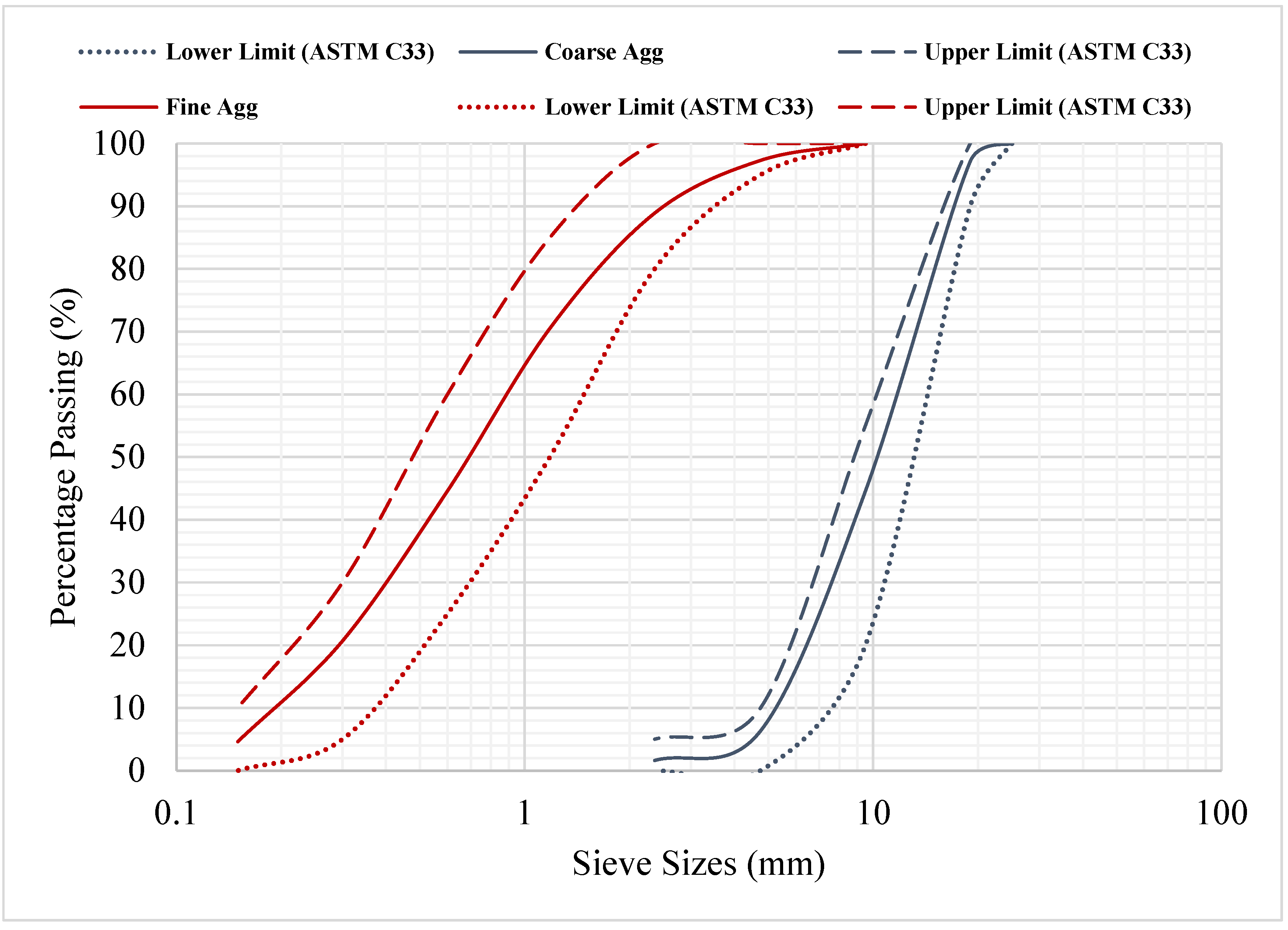 Sustainability 15 06369 g001
