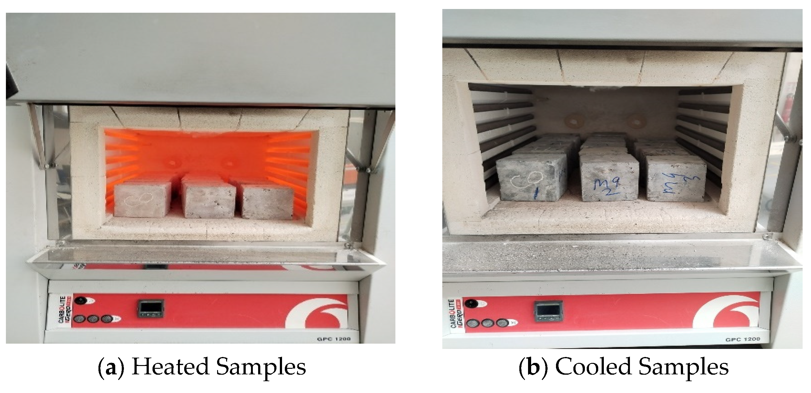 Sustainability 15 06369 g003a