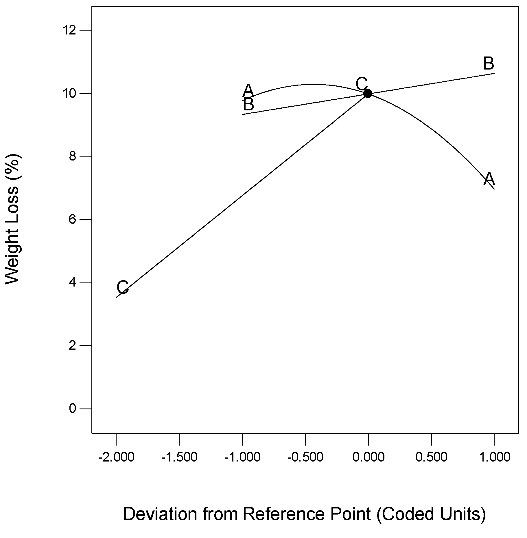 Sustainability 15 06369 g006