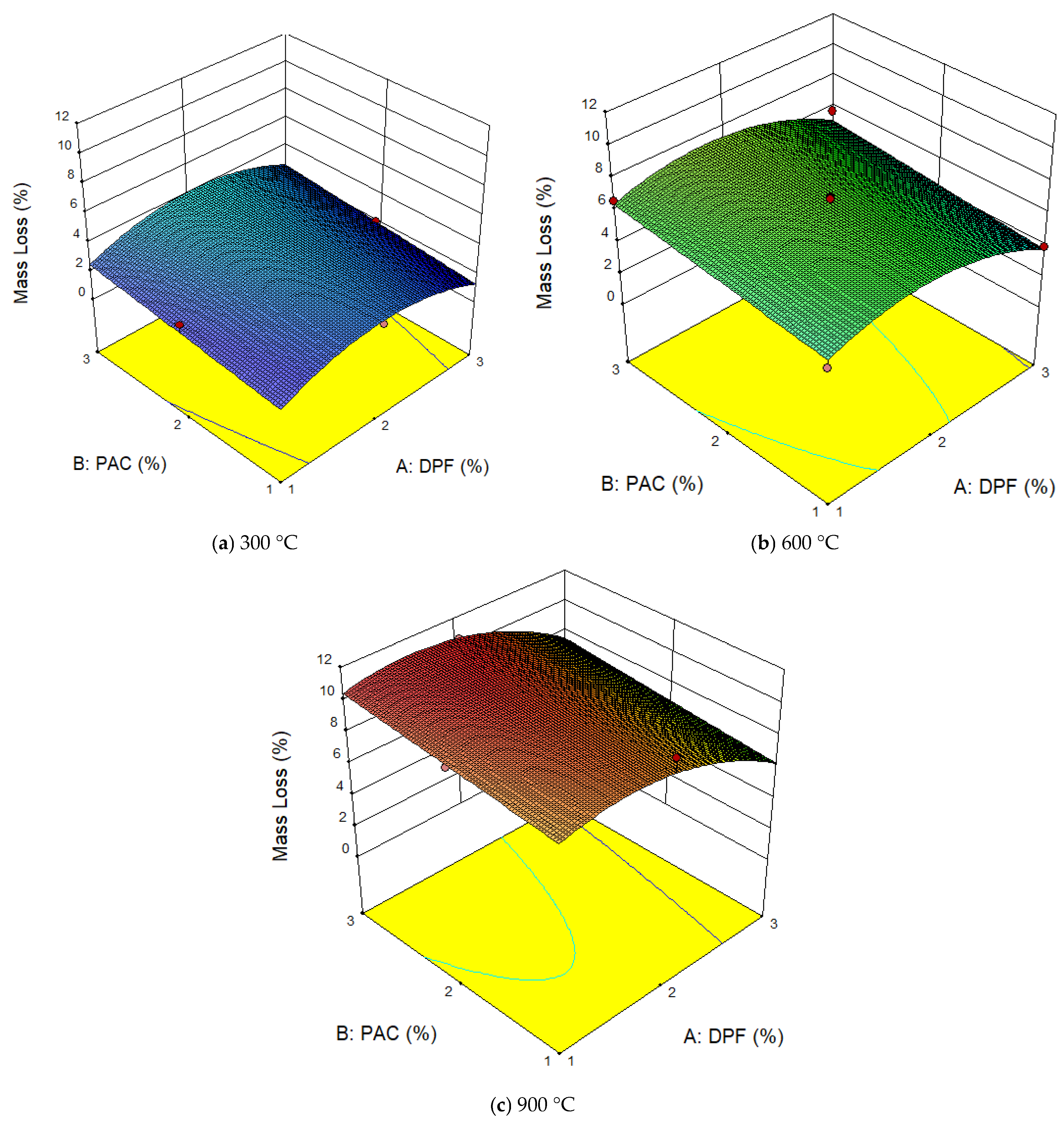 Sustainability 15 06369 g007