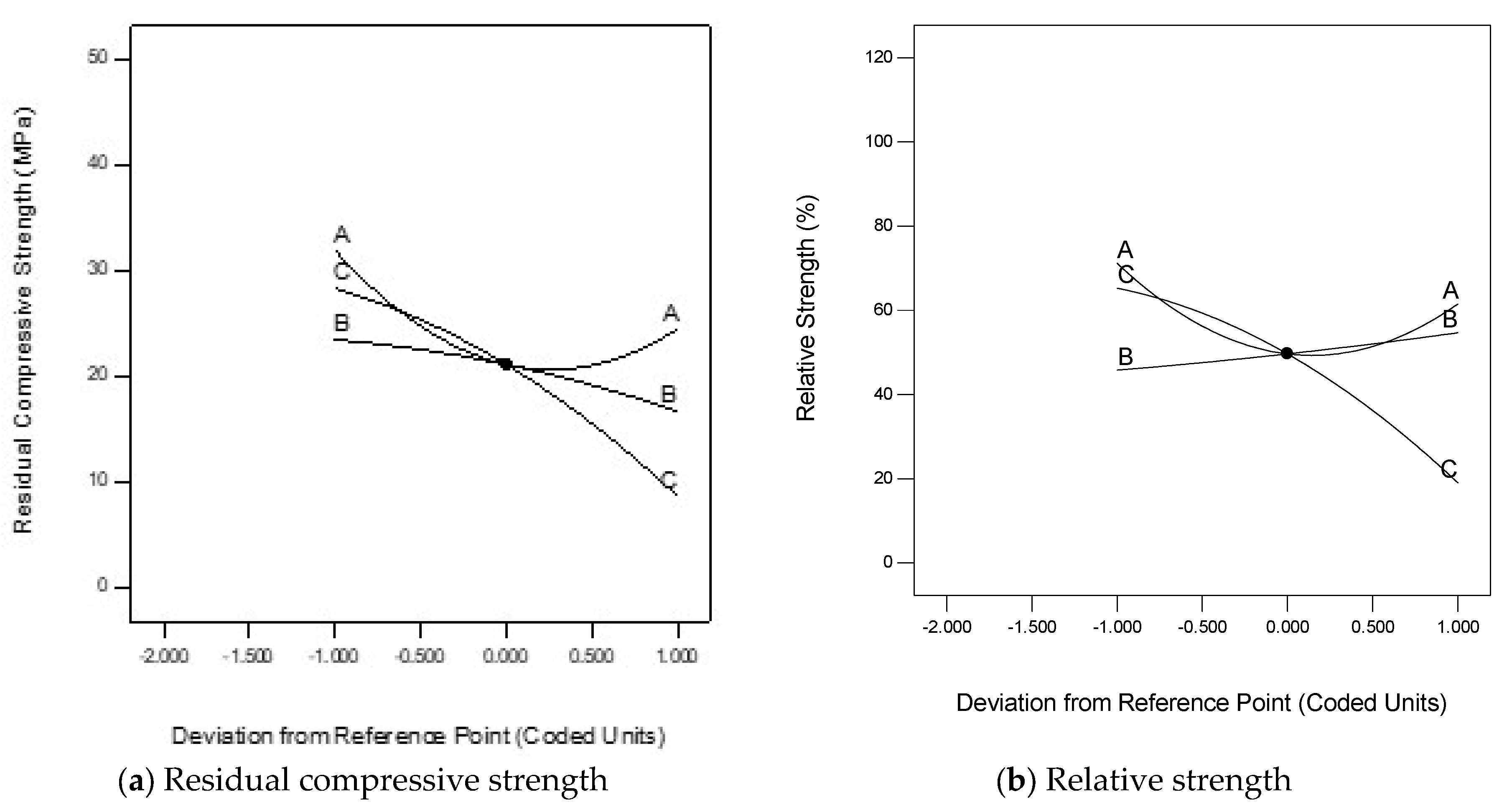 Sustainability 15 06369 g010