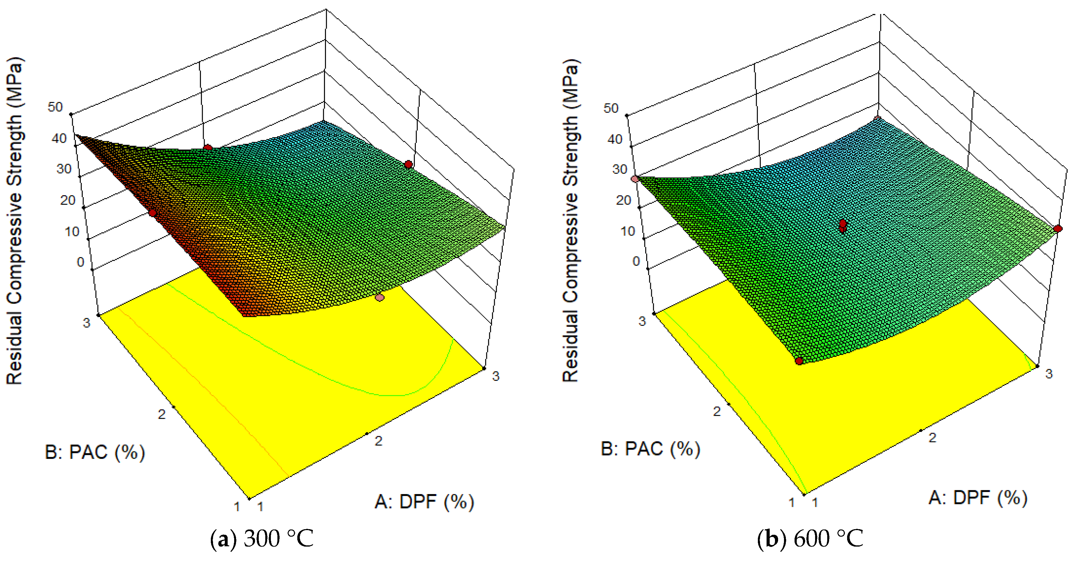 Sustainability 15 06369 g011a