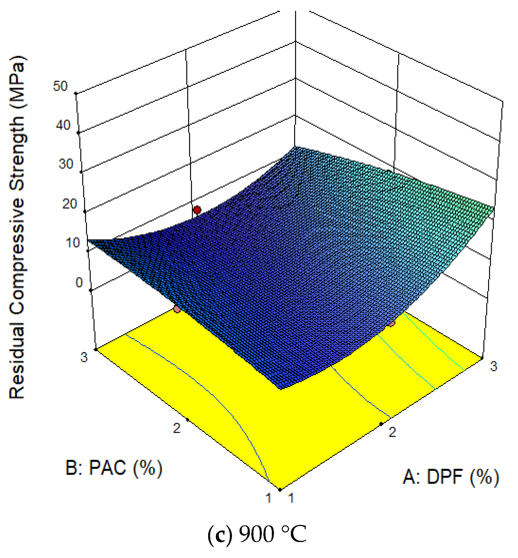Sustainability 15 06369 g011b