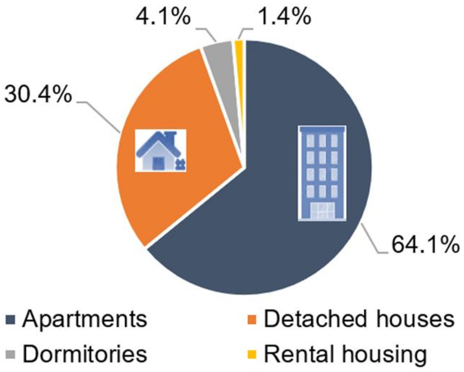 Sustainability 15 06372 g002