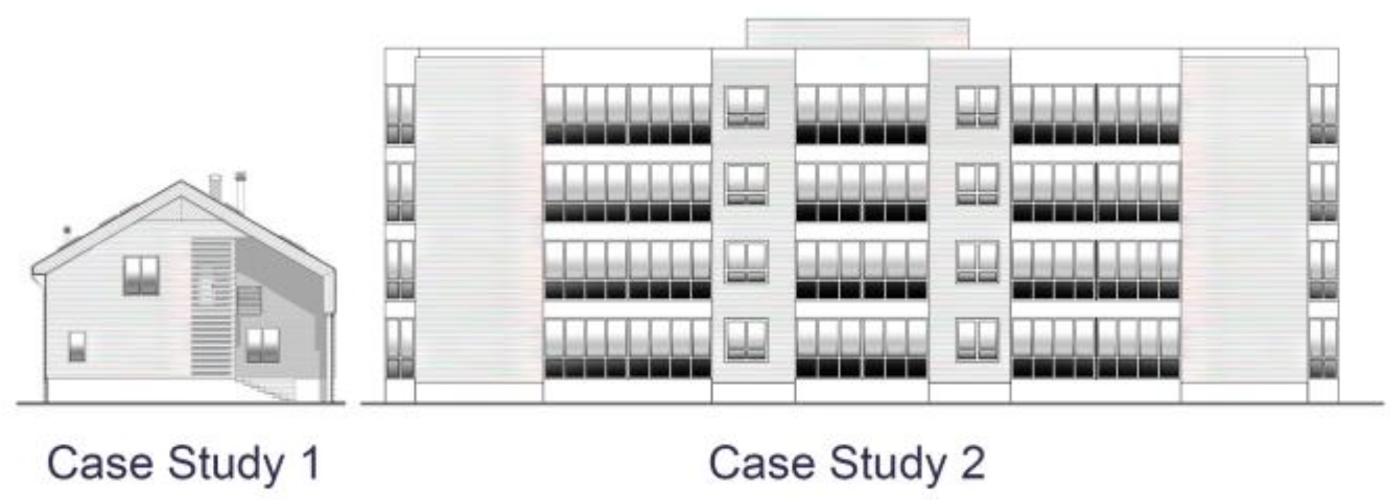 Sustainability 15 06372 g003