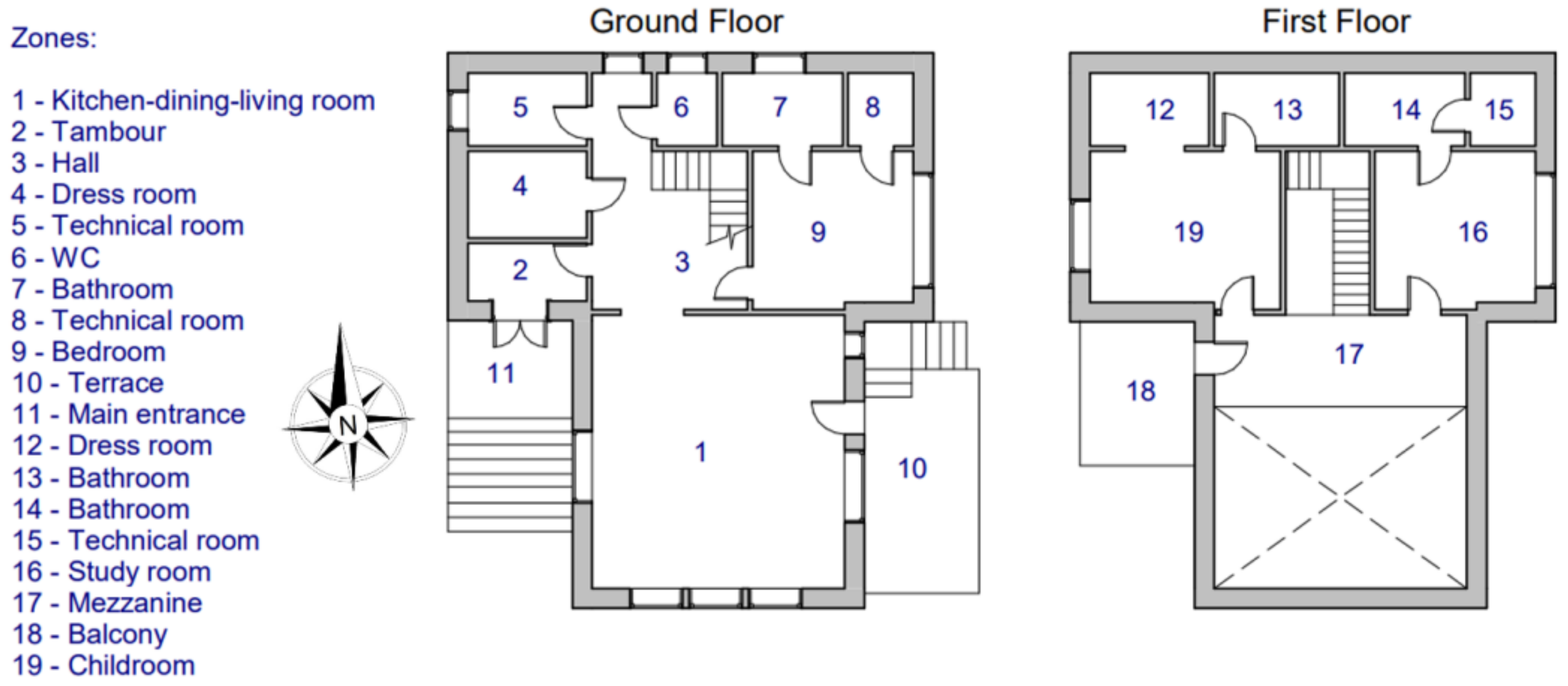 Sustainability 15 06372 g004