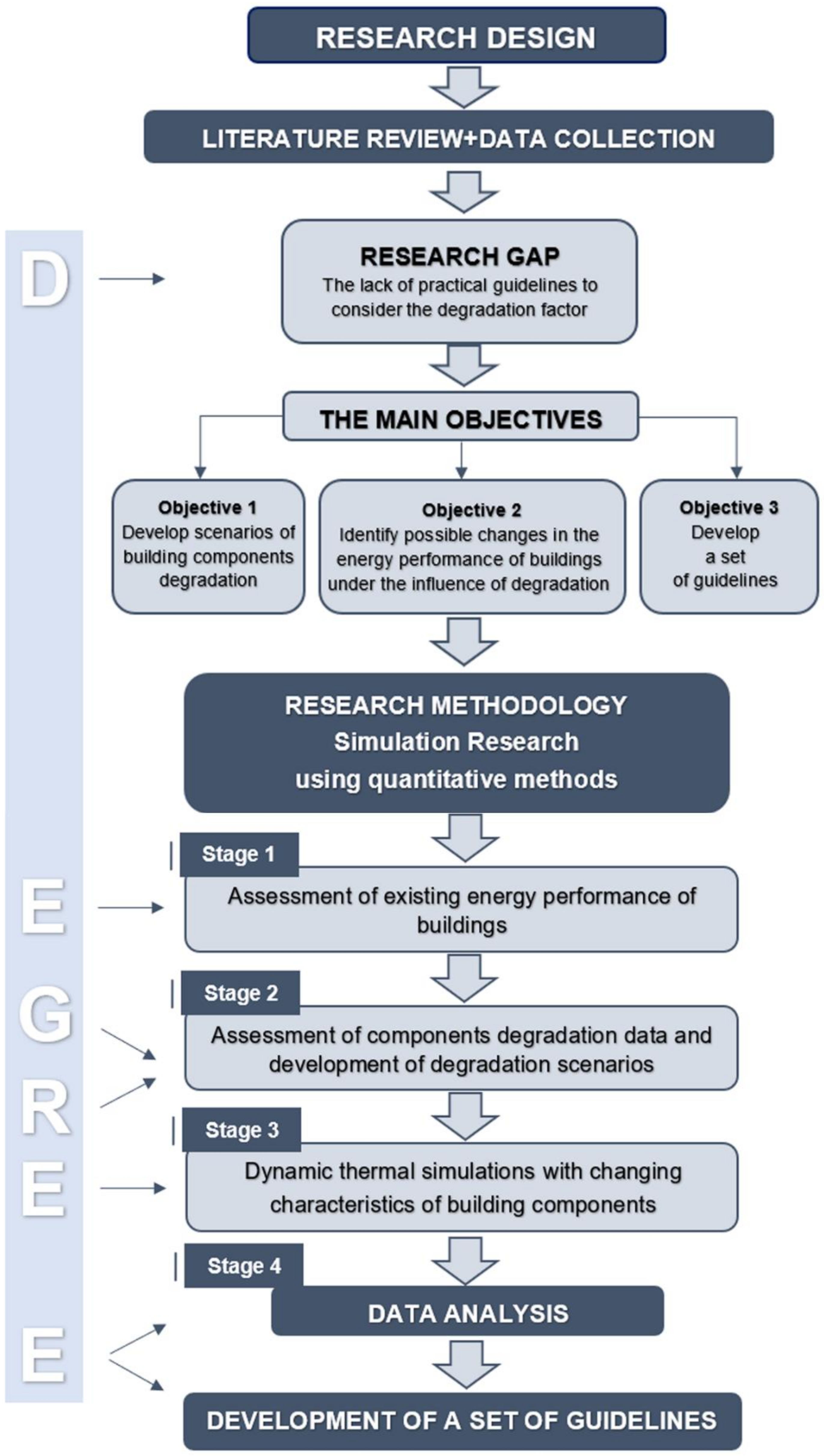 Sustainability 15 06372 g006