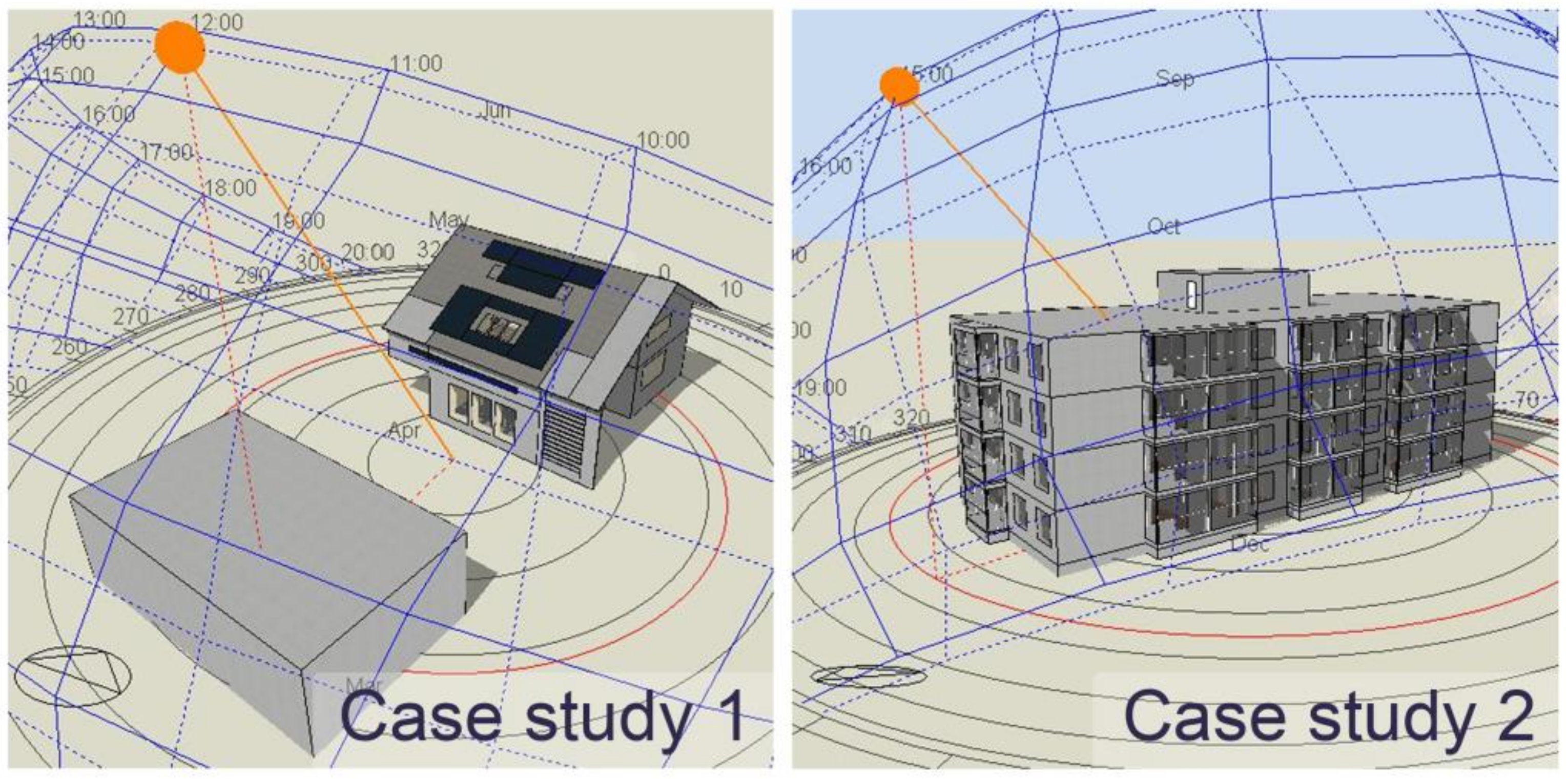 Sustainability 15 06372 g007