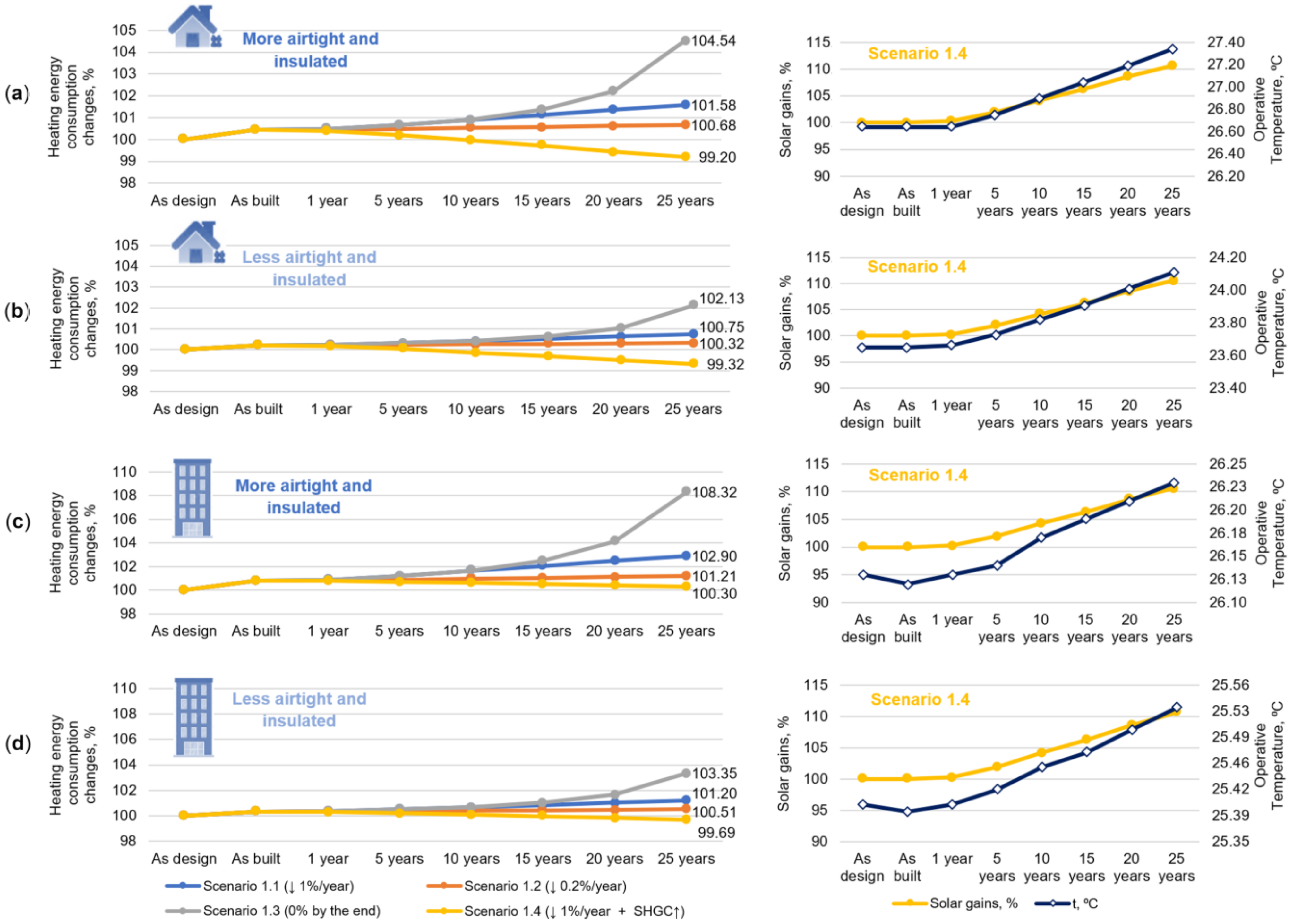 Sustainability 15 06372 g009