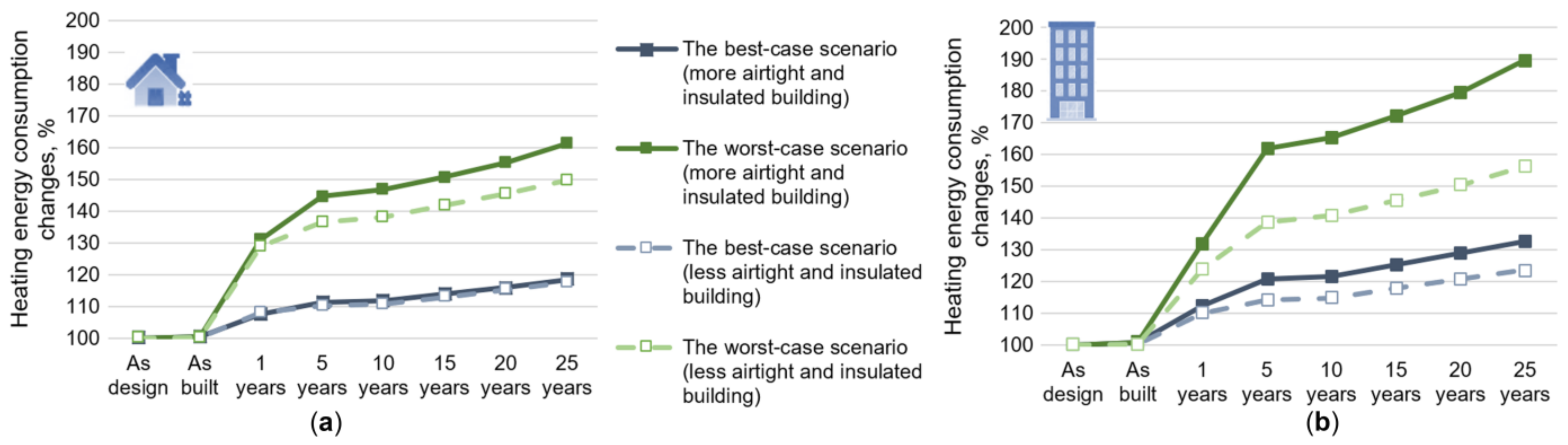 Sustainability 15 06372 g016