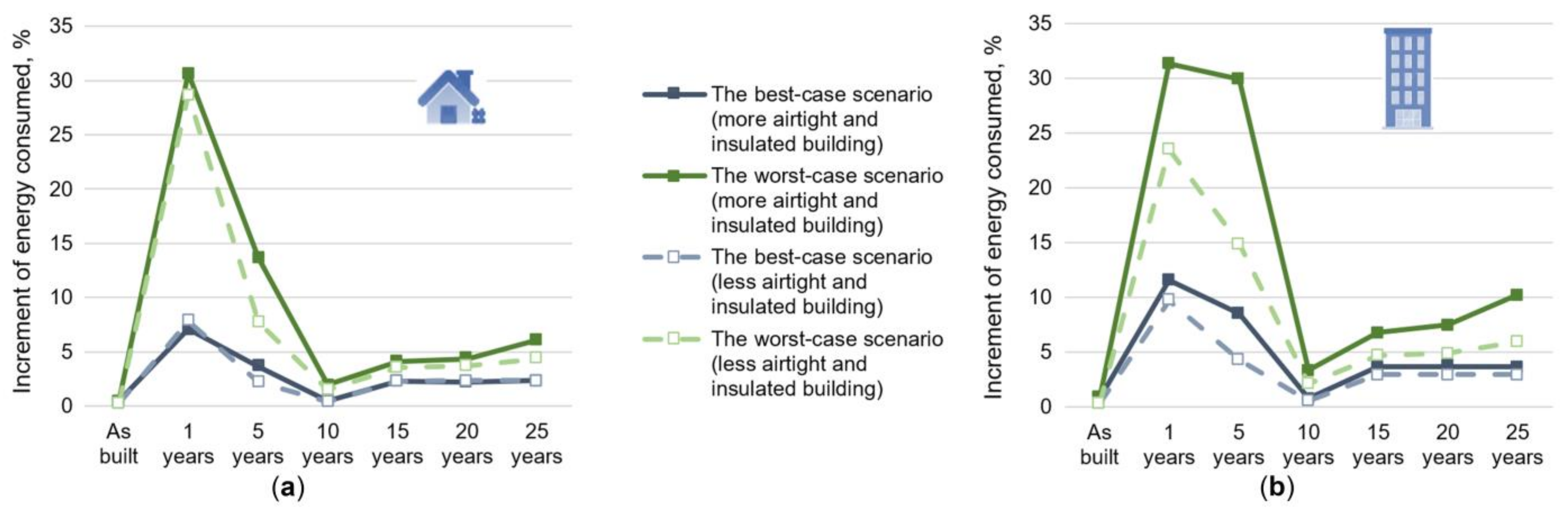 Sustainability 15 06372 g017