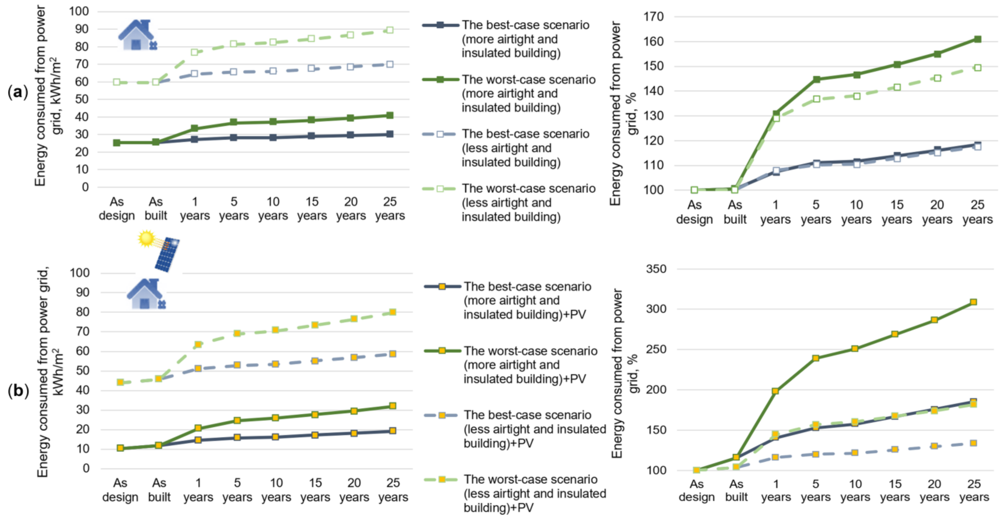 Sustainability 15 06372 g018