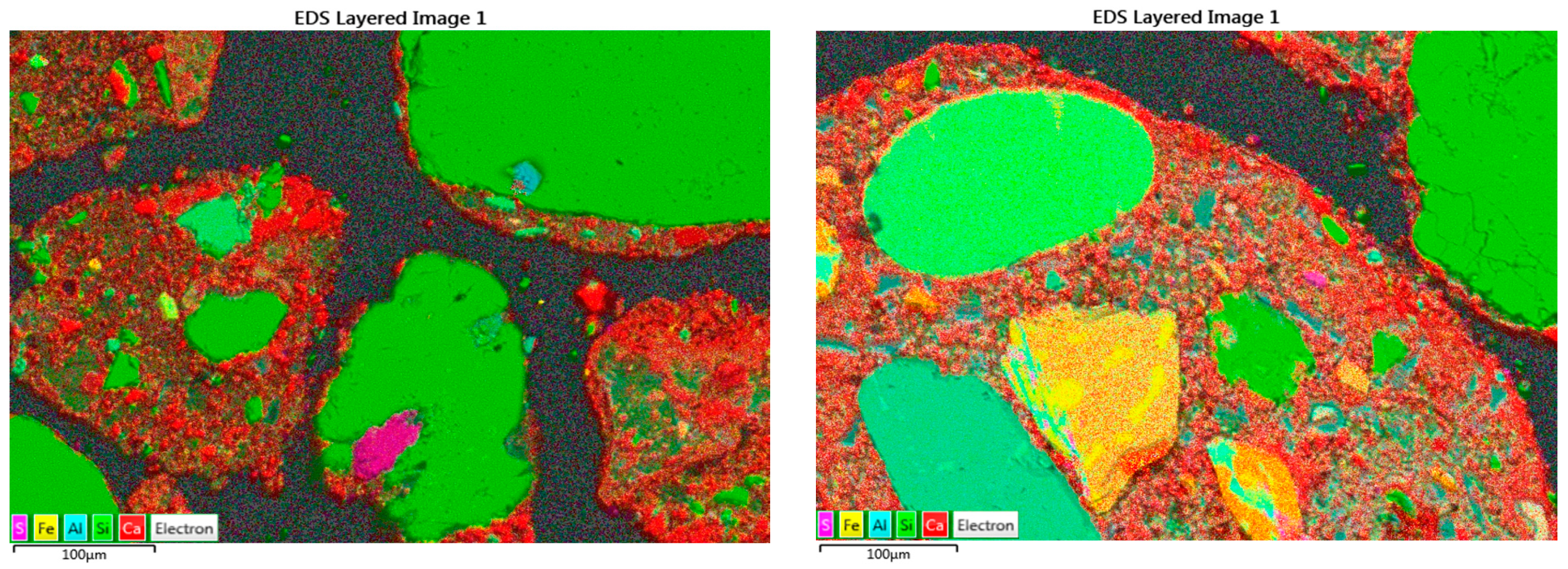 Sustainability 15 06386 g008